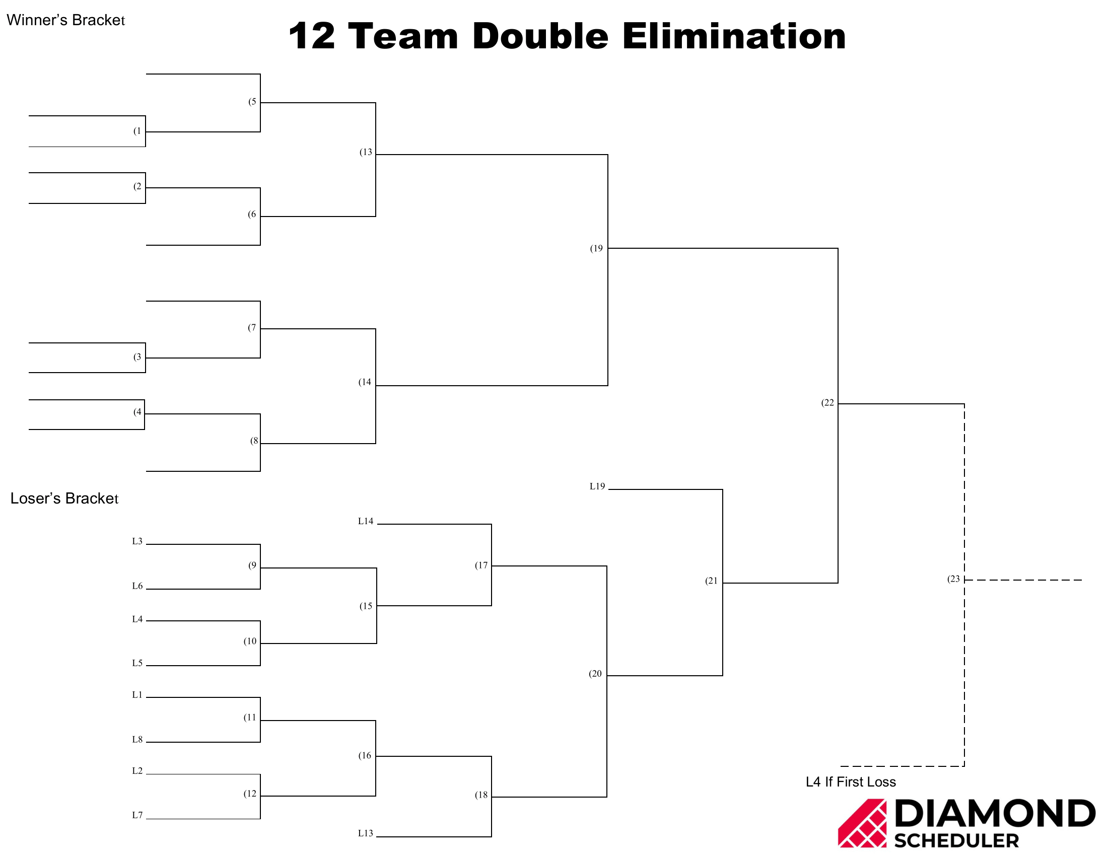12-Team Double Elimination Bracket Printable | Diamond Scheduler with regard to Free Printable Double Elimination Brackets