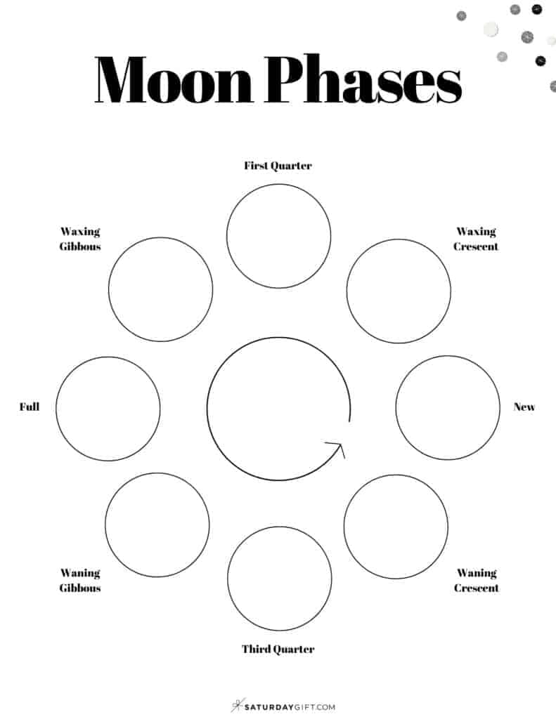 13 Free Printable Moon Phases Worksheets - The 8 Phases Of The Moon with Phases Of The Moon Printable