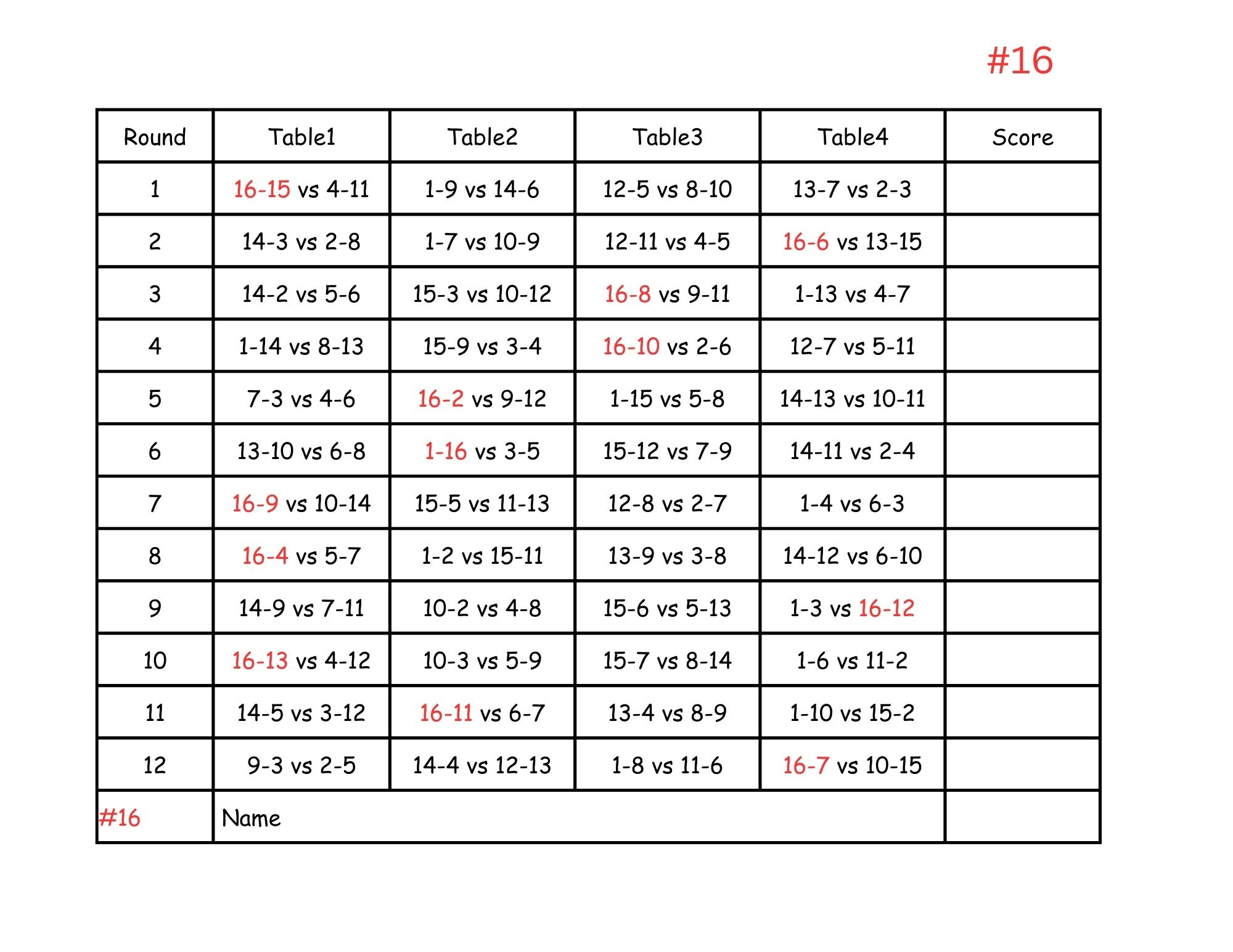 16 Person Euchre Tournament Rotation 4 Table Score Cards pertaining to Free Printable Euchre Score Cards