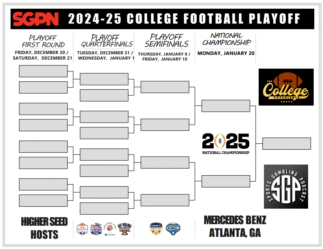 2024-25 College Football Playoff Printable Bracket - Sports with regard to College Football Pick Em Printable Sheets