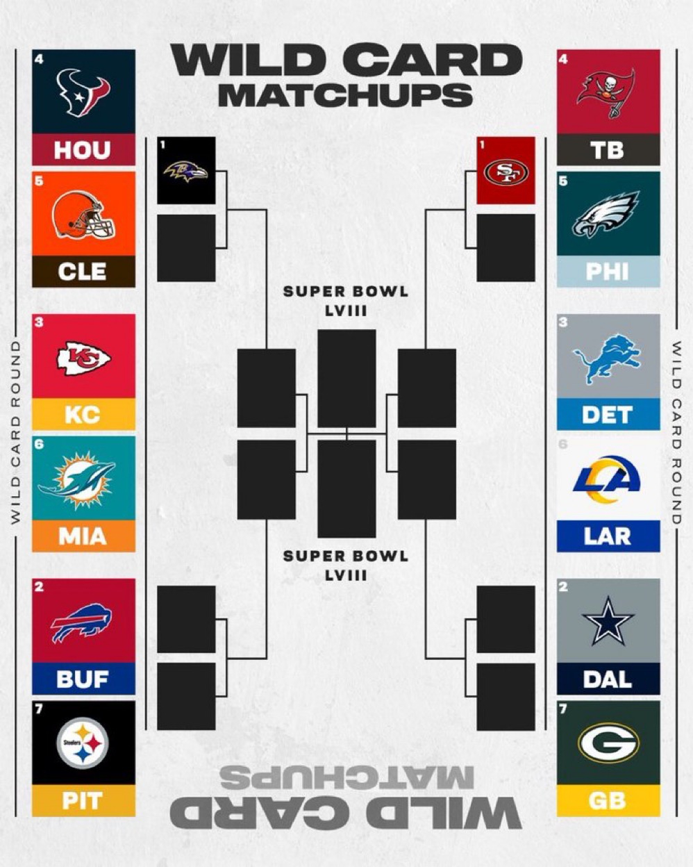 2024 Nfl Playoff Bracket (Printable) – The Fantasy Football Show within Fantasy Football Playoff Rankings Printable