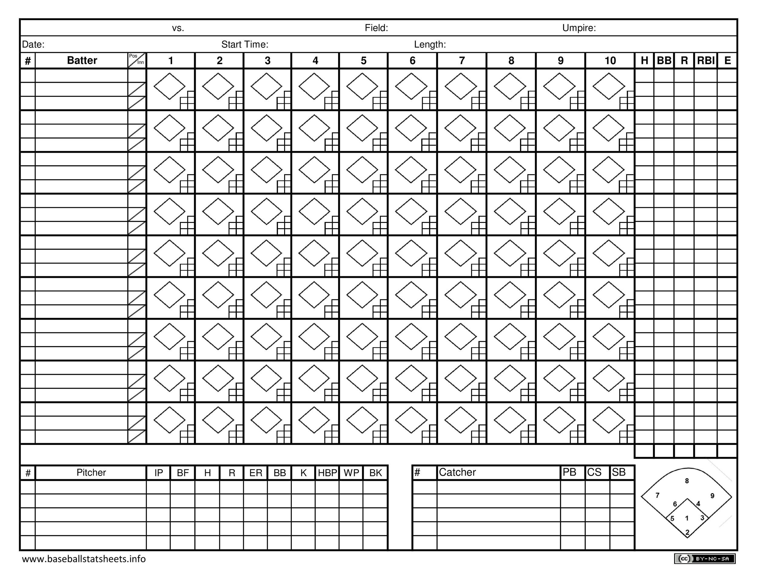 30+ Printable Baseball Scoresheet / Scorecard Templates ᐅ Templatelab in Free Baseball Score Sheet Printable