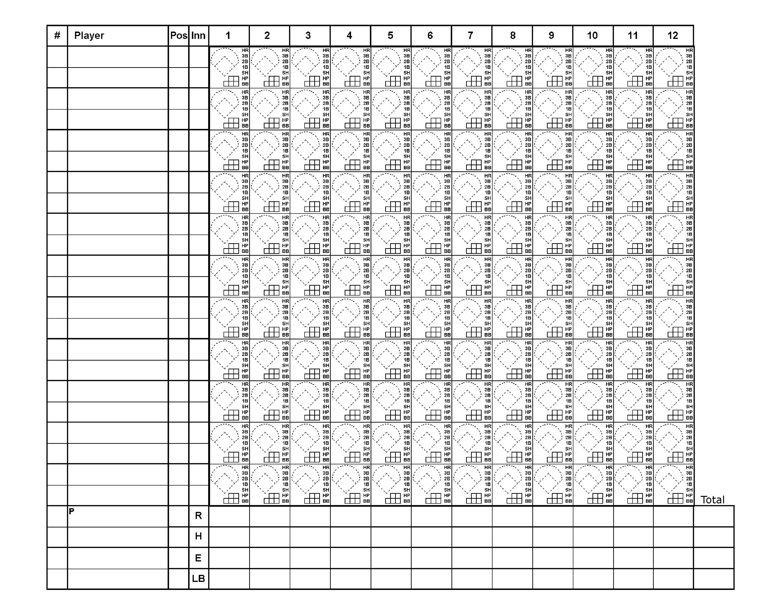 30+ Printable Baseball Scoresheet / Scorecard Templates ᐅ Templatelab intended for Free Baseball Score Sheet Printable