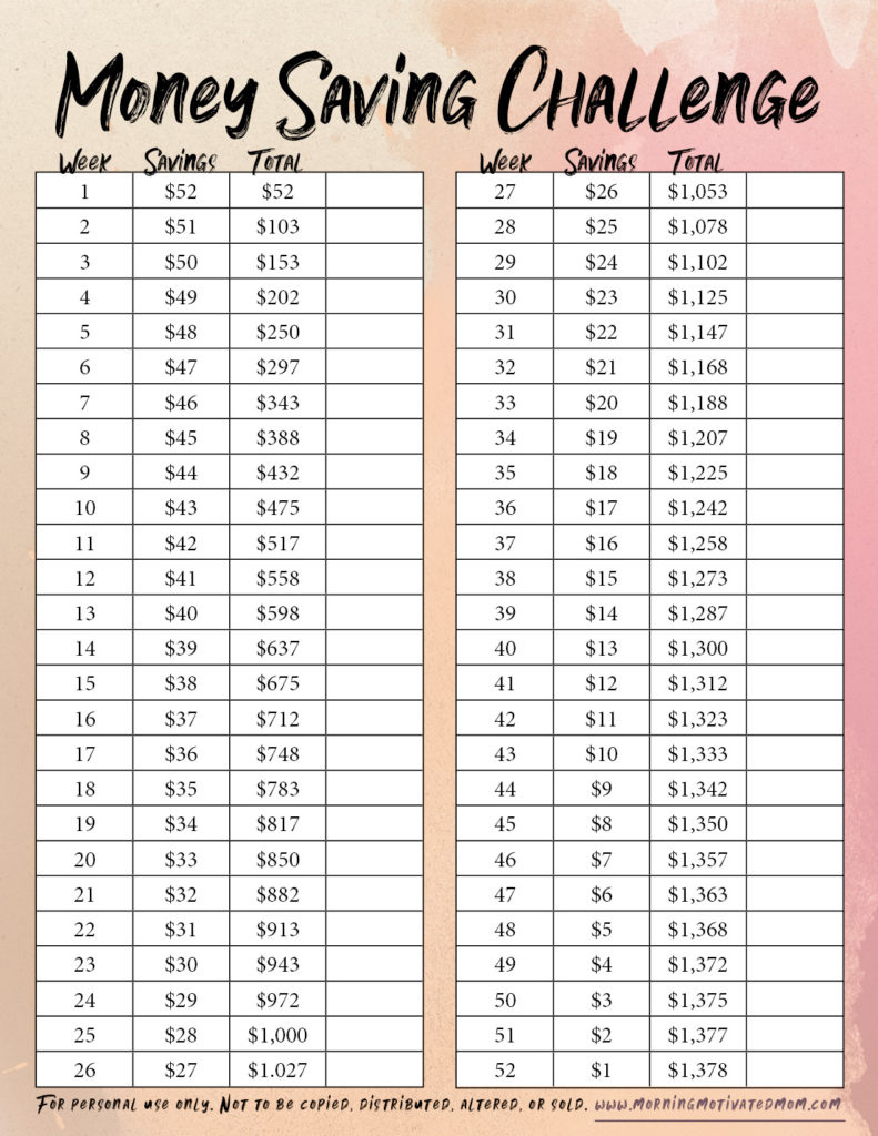 52 Week Money Saving Challenge – Morning Motivated Mom with Printable 52 Week Money Challenge