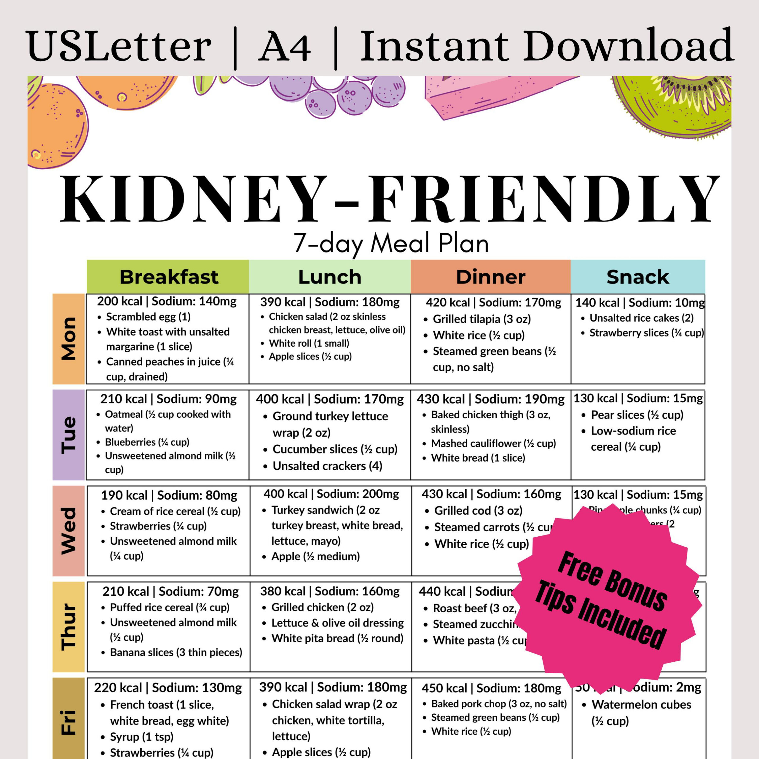 7-Day Kidney-Friendly Meal Plan Pdf | Low Sodium Ckd Diet Planner with regard to 7 Day Liquid Diet Menu Printable