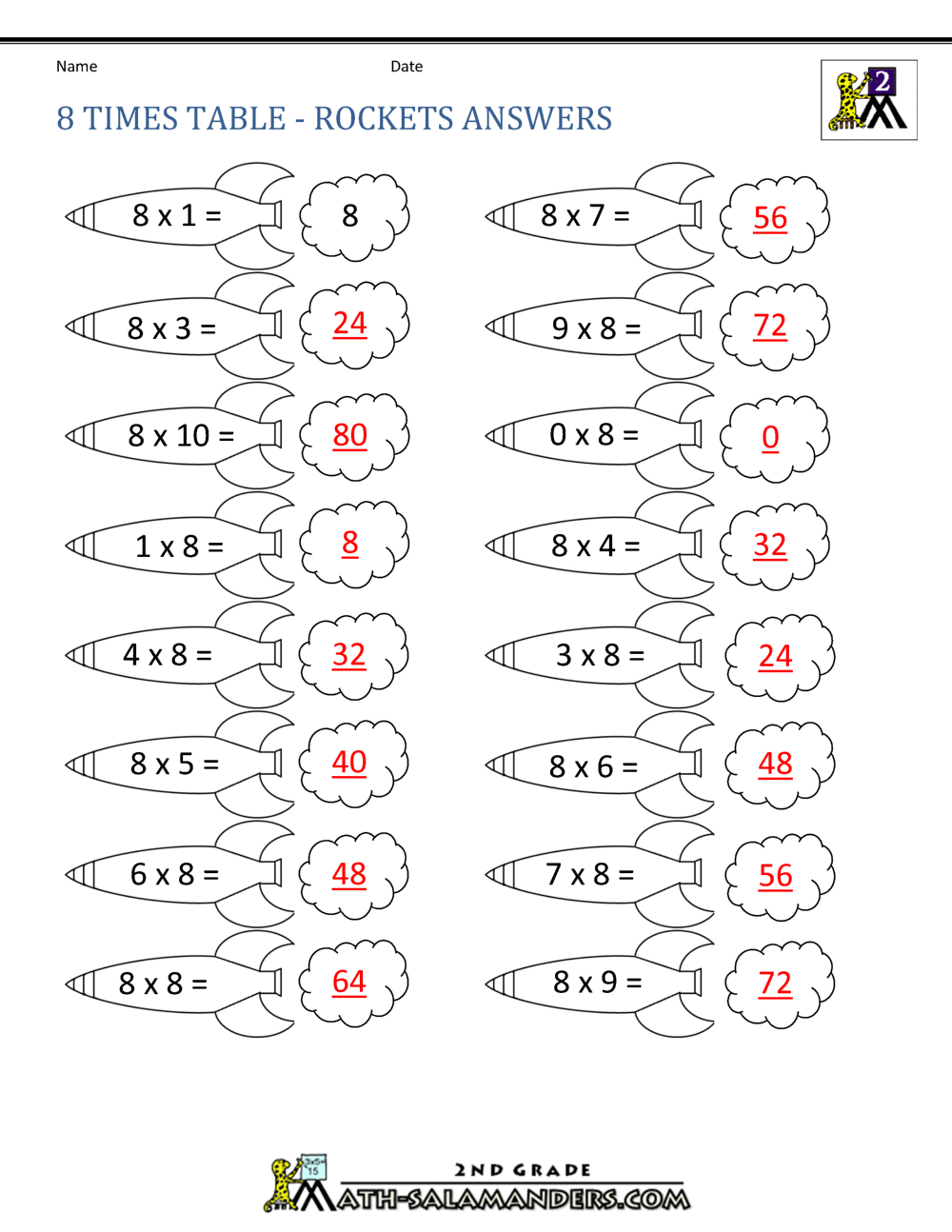 8 Times Table with 8 Times Table Quiz Printable