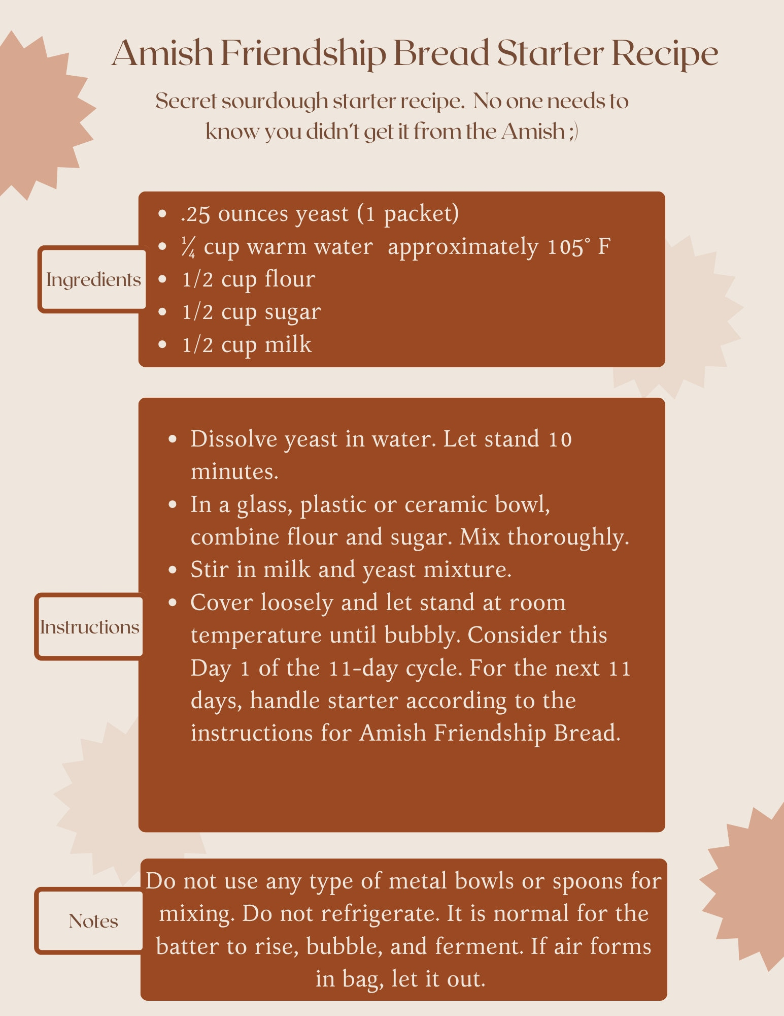 Amish Friendship Bread Recipe Starter With Instructions. Fall intended for Printable 10 Day Amish Recipe Amish Friendship Bread Instructions