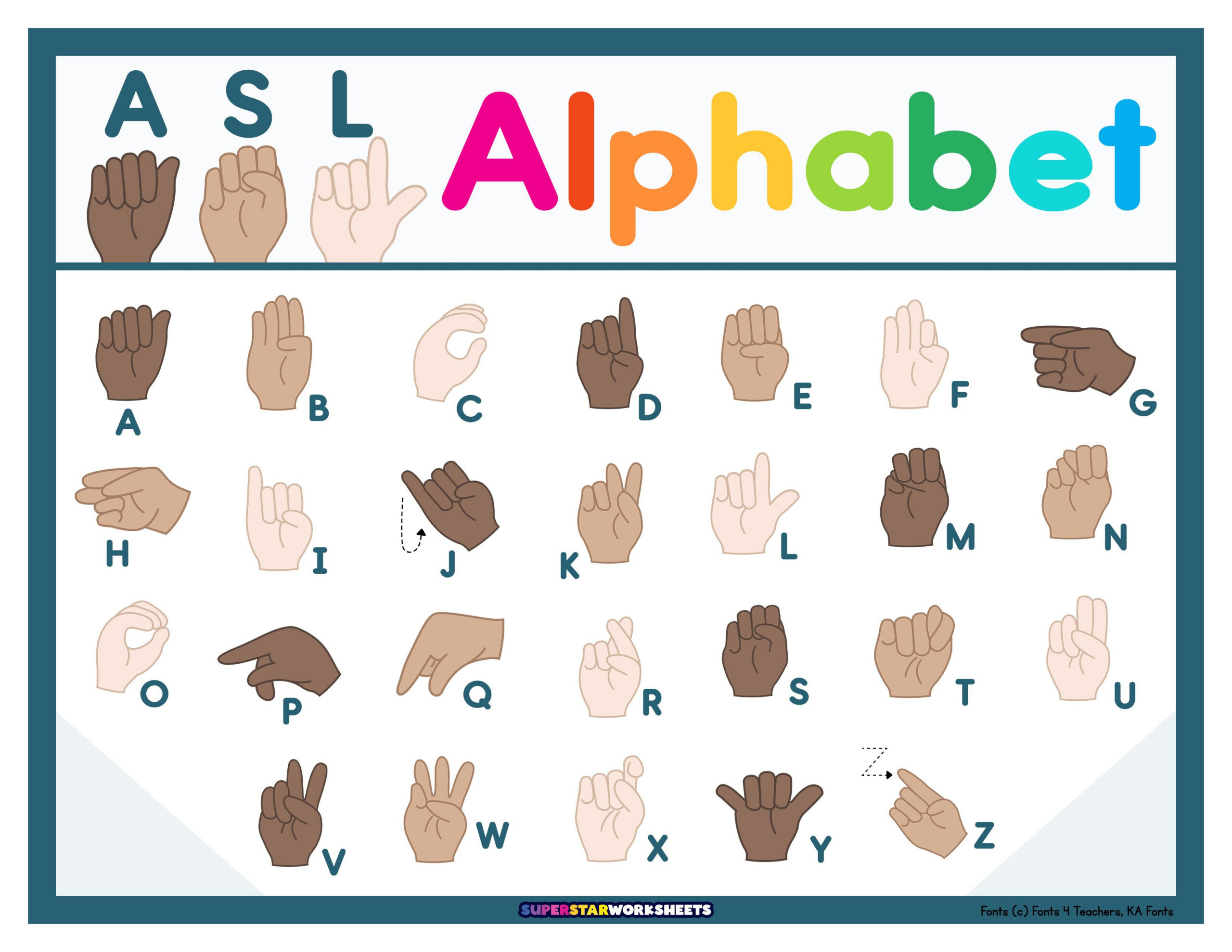 Asl Alphabet Chart - Superstar Worksheets throughout Alphabet in Sign Language Printable