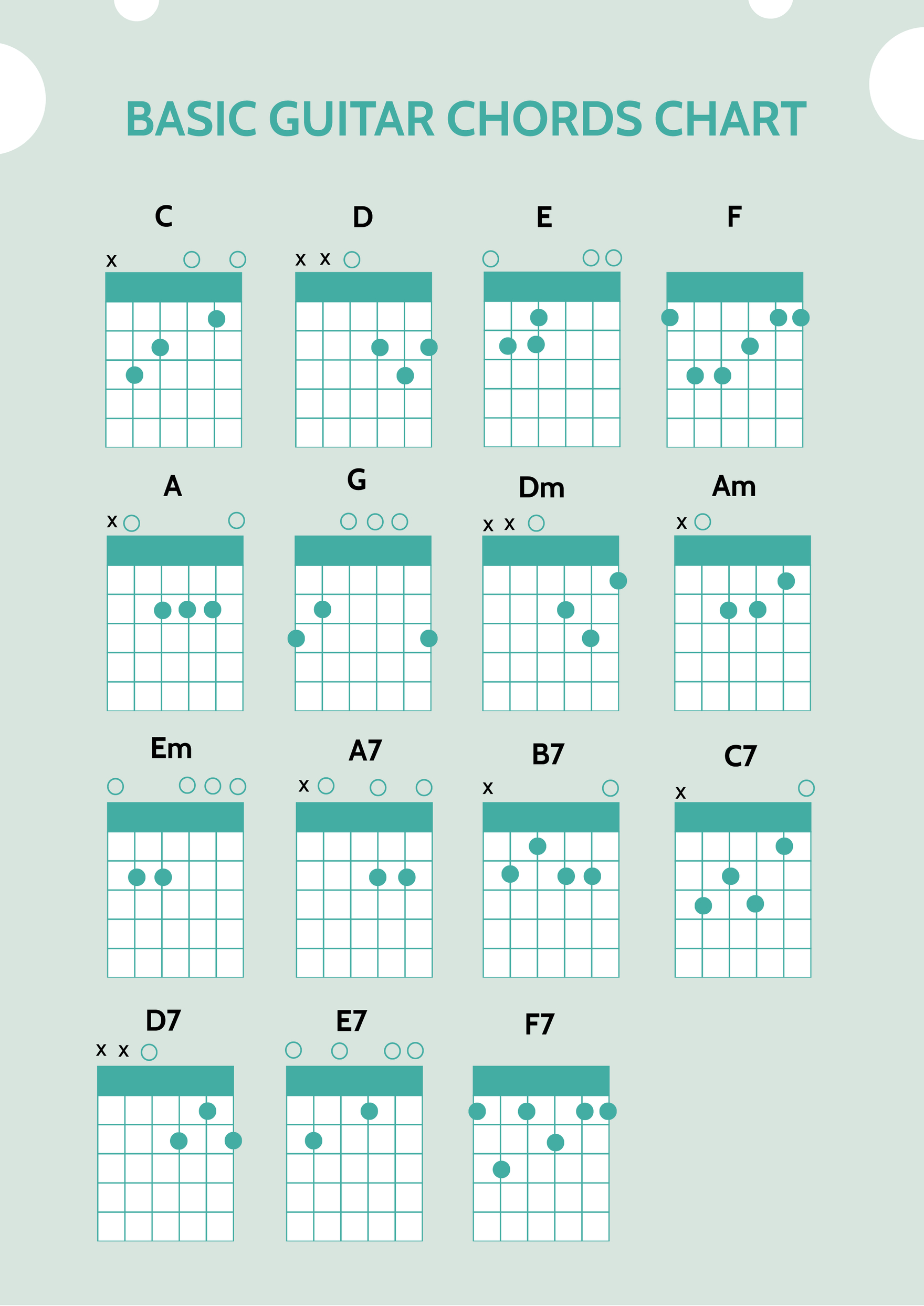 Basic Guitar Chords Chart In Illustrator, Pdf - Download regarding Printable Guitar Chord Chart