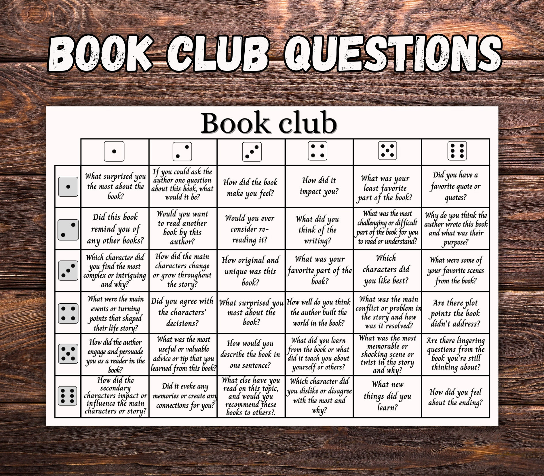 Book Club Discussion Questions Printable, Bookclub Cards with regard to Printable Book Club Discussion Questions