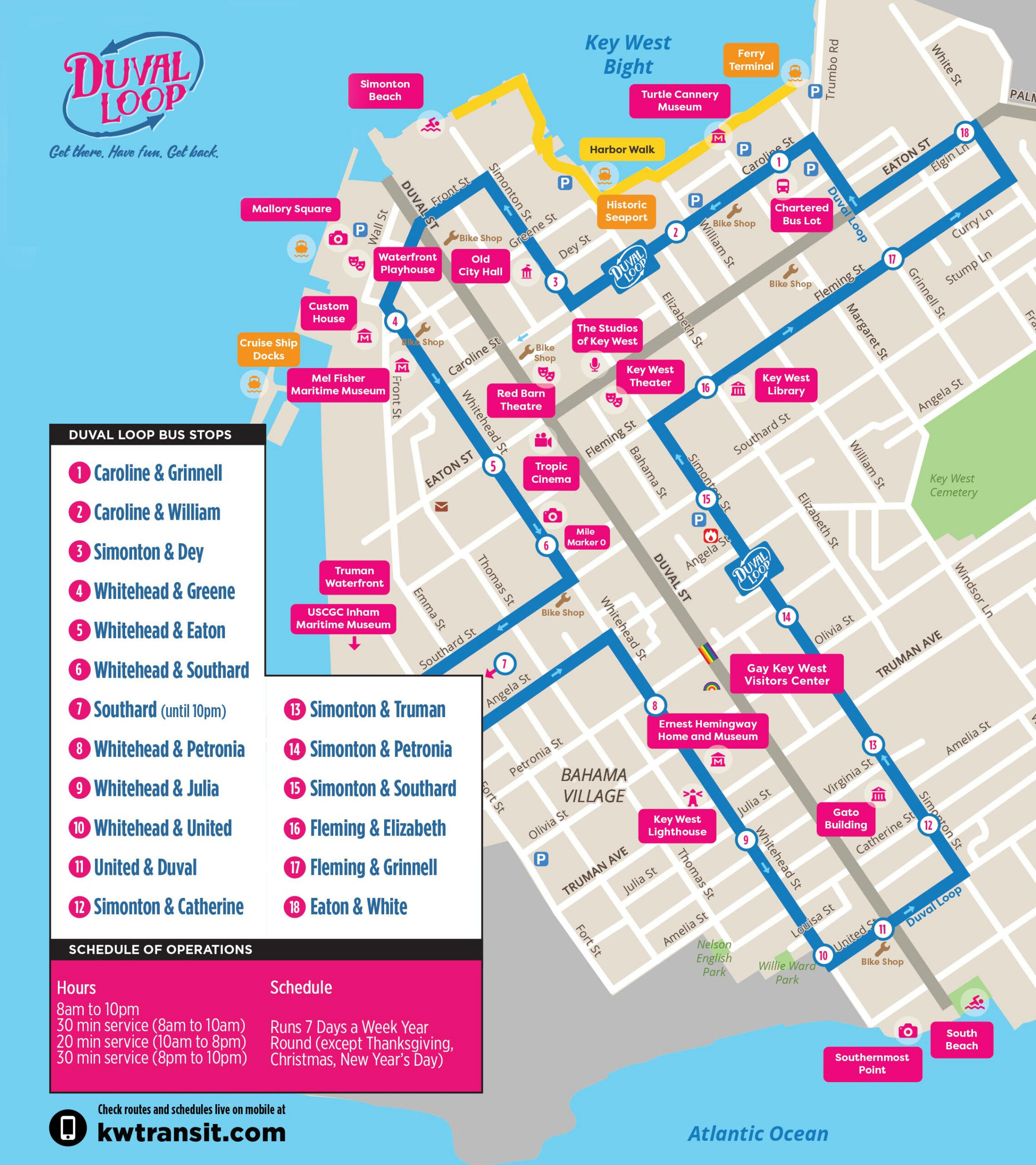 Car-Free Key West Maps &amp;amp; Guides | Car-Free Key West regarding Printable Key West Walking Map