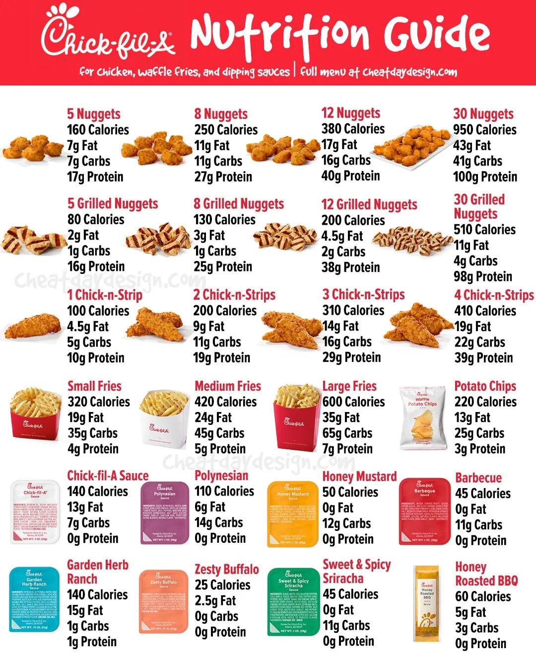 Chick-Fil-A Menu Nutrition Guide For 2025 [With Pictures] with regard to Chick Fil A Printable Menu