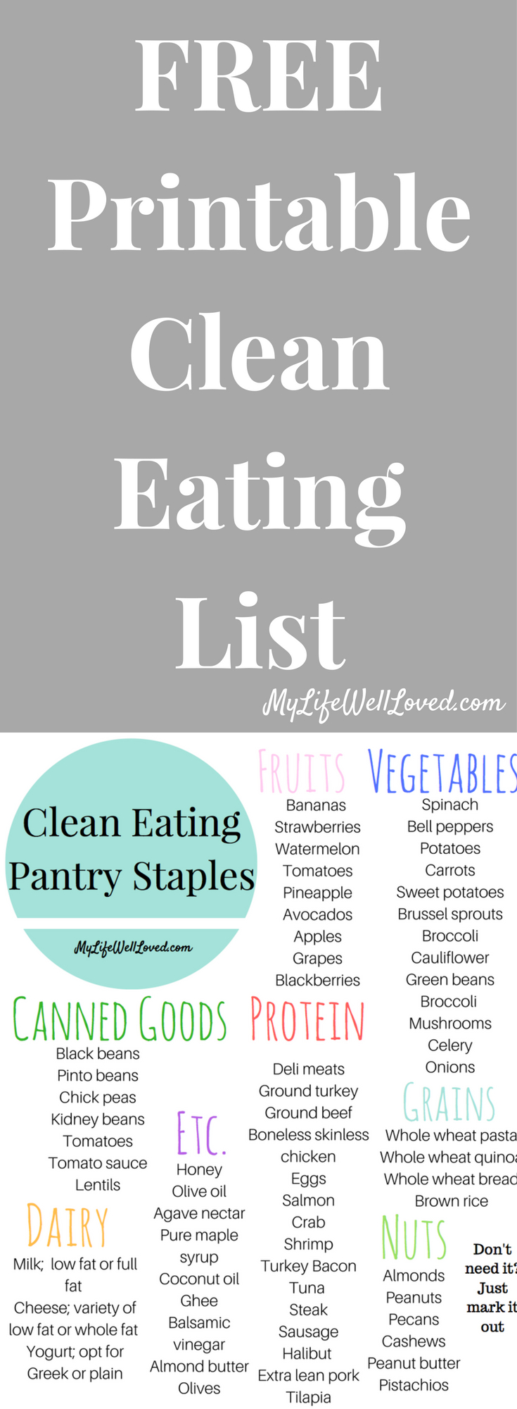 Clean Eating Meal Planning + Free Grocery List - Healthy intended for Printable Clean Eating Meal Plan