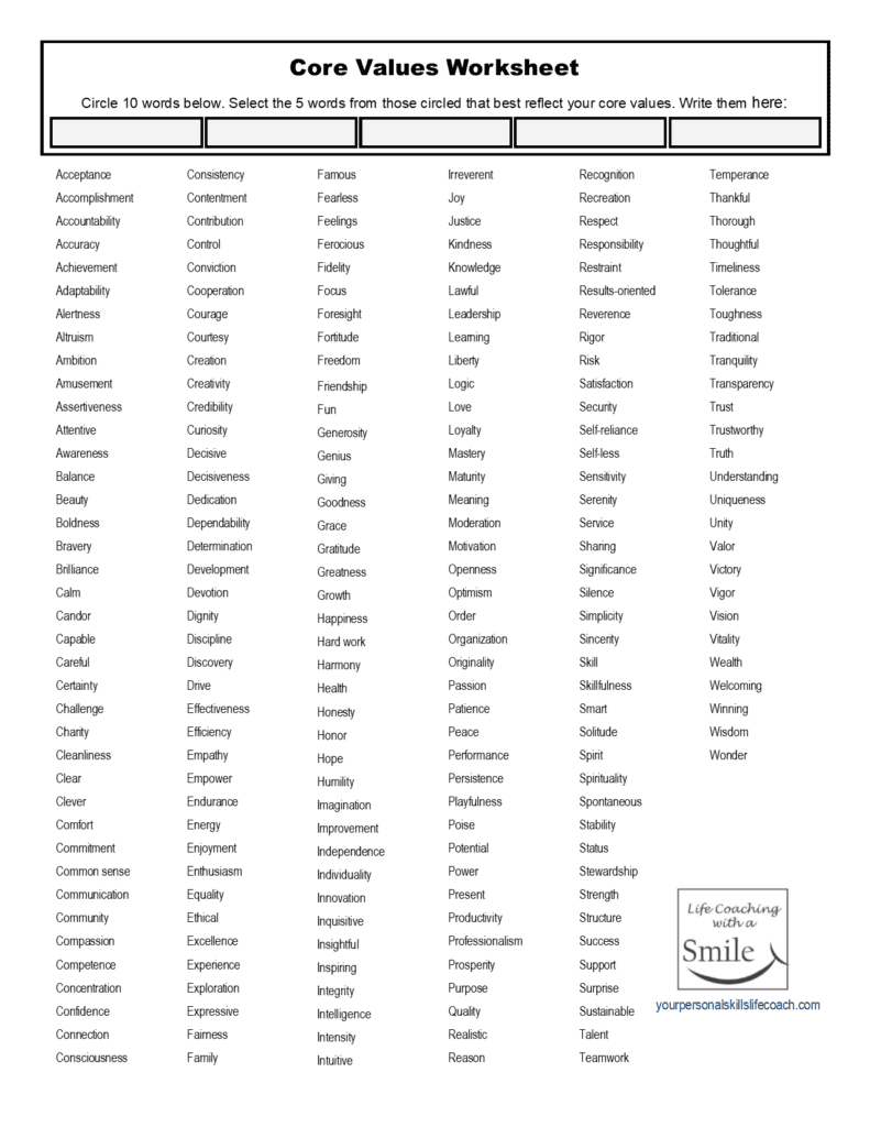 Core Values Worksheet (Including 221 Wonderful Core Value Words for Free Printable Core Values Worksheet