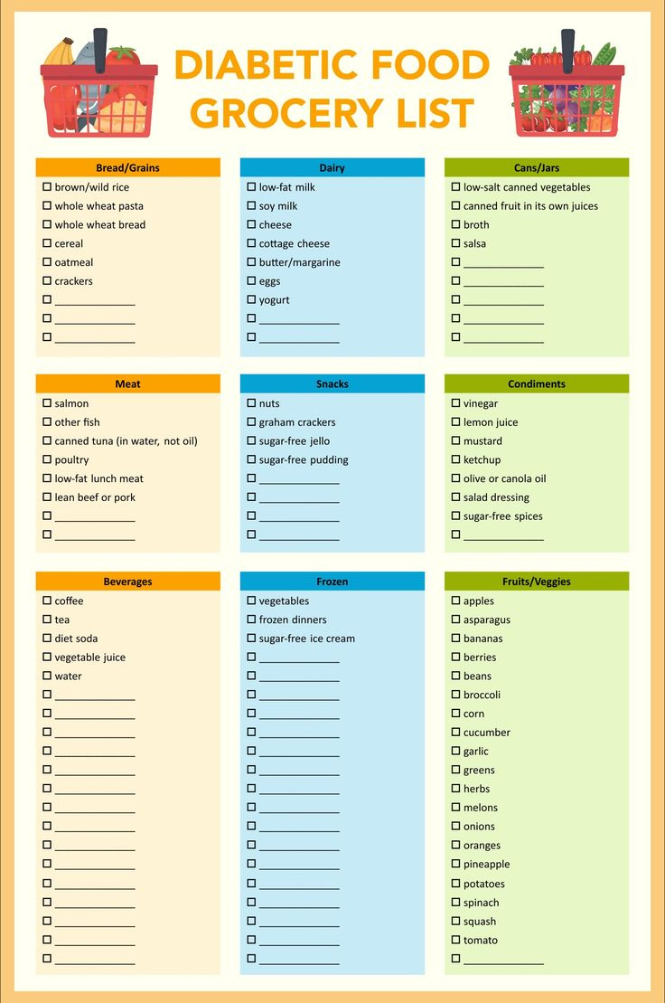 Diabetic Food List - 20 Free Pdf Printables | Printablee with regard to Printable Food Chart For Diabetics