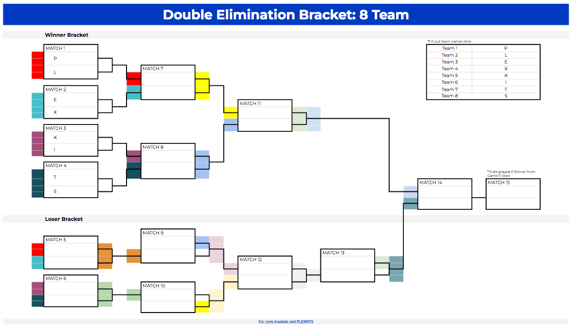 Double Elimination Bracket Templates: Free Excel &amp;amp; Google Sheets with Free Printable Double Elimination Brackets