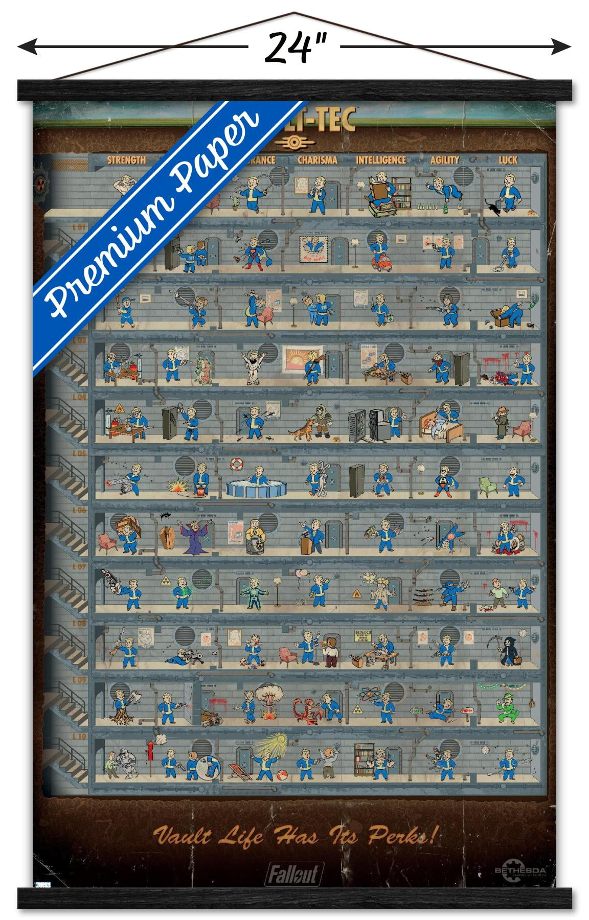 Fallout 4 - Vault Life Wall Poster, 14.725" X 22.375" - Walmart with Printable Fallout 4 Perk Chart
