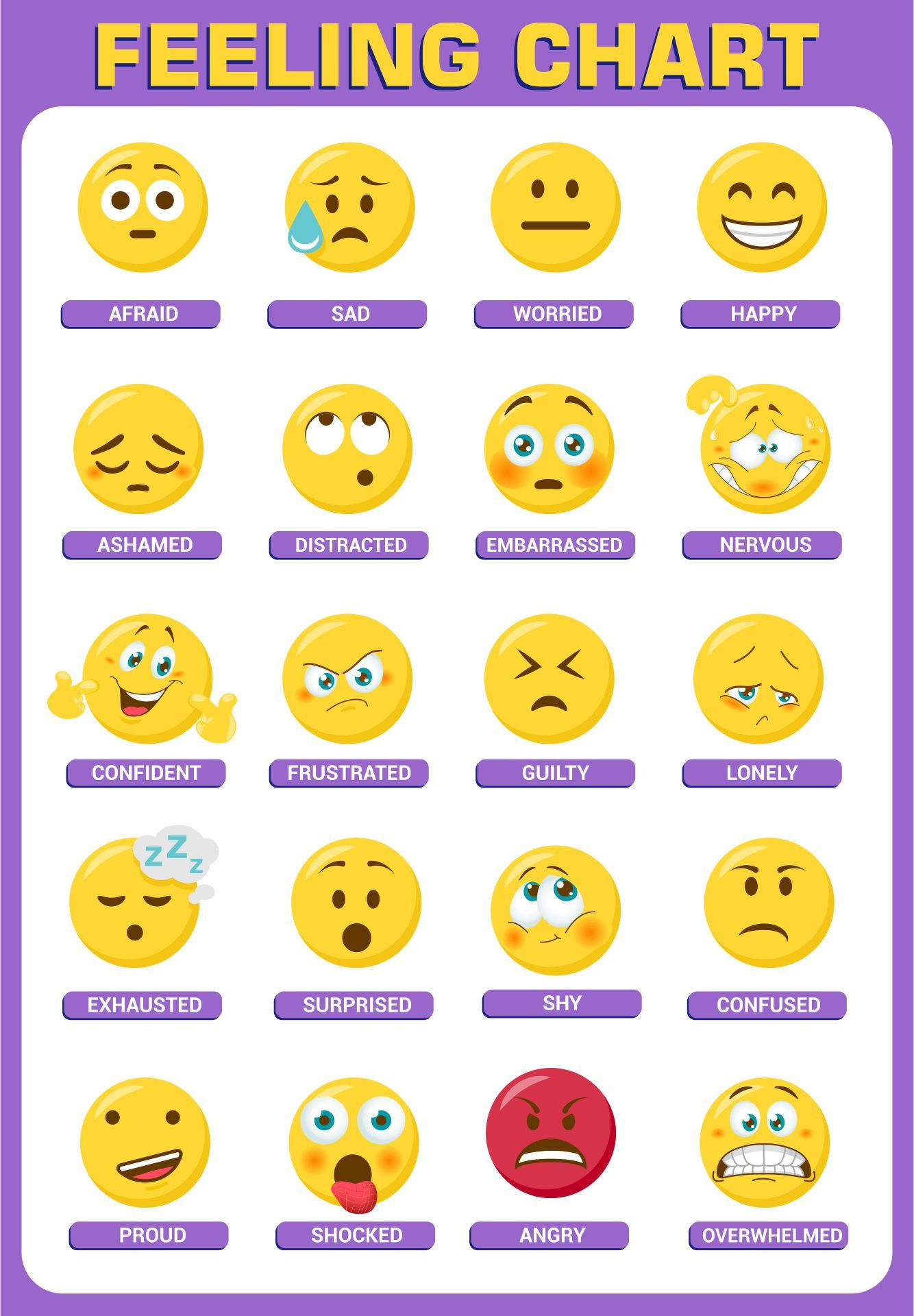 Feelings Chart - 20 Free Pdf Printables | Printablee - Worksheets pertaining to Emoji Feelings Faces Free Printable