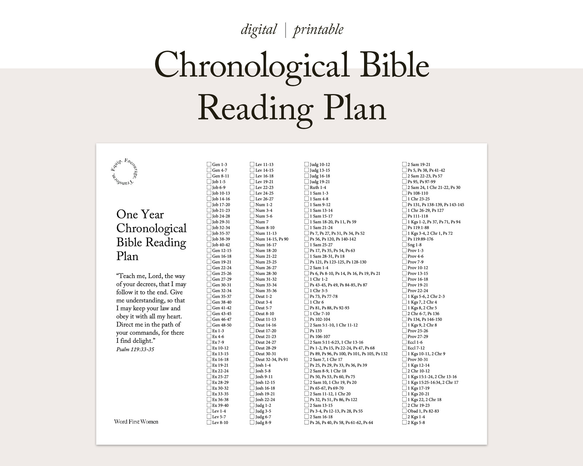 For Ministry Use | Chronological Bible Reading Plan | One Year with regard to Chronological Bible Reading Plan Printable