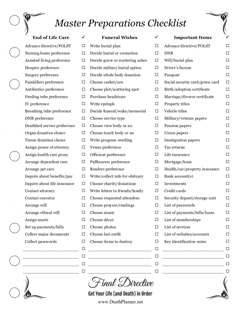 Free Death Planner Forms | Free Printables inside Printable In Case Of Death Checklist