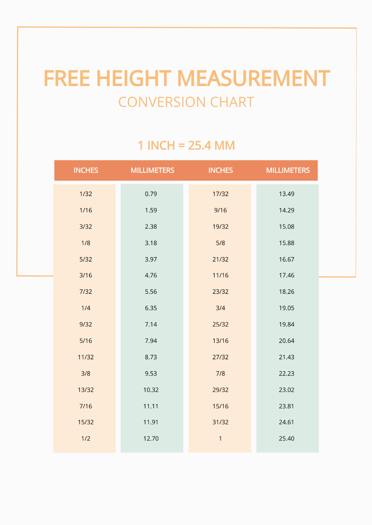 Free Height Conversion Chart Templates, Editable And Printable pertaining to Printable Inches to Feet Chart