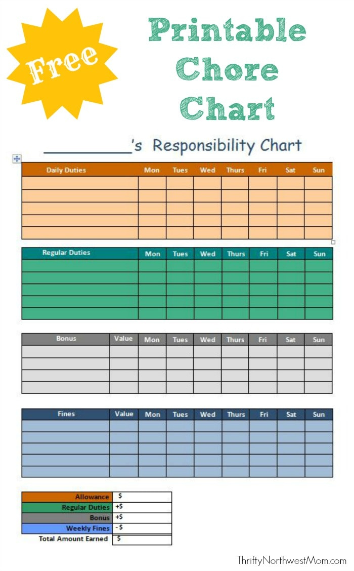 Free Printable Chore Chart For Kids Customize Responsibility Chart inside Customizable Free Printable Chore Charts