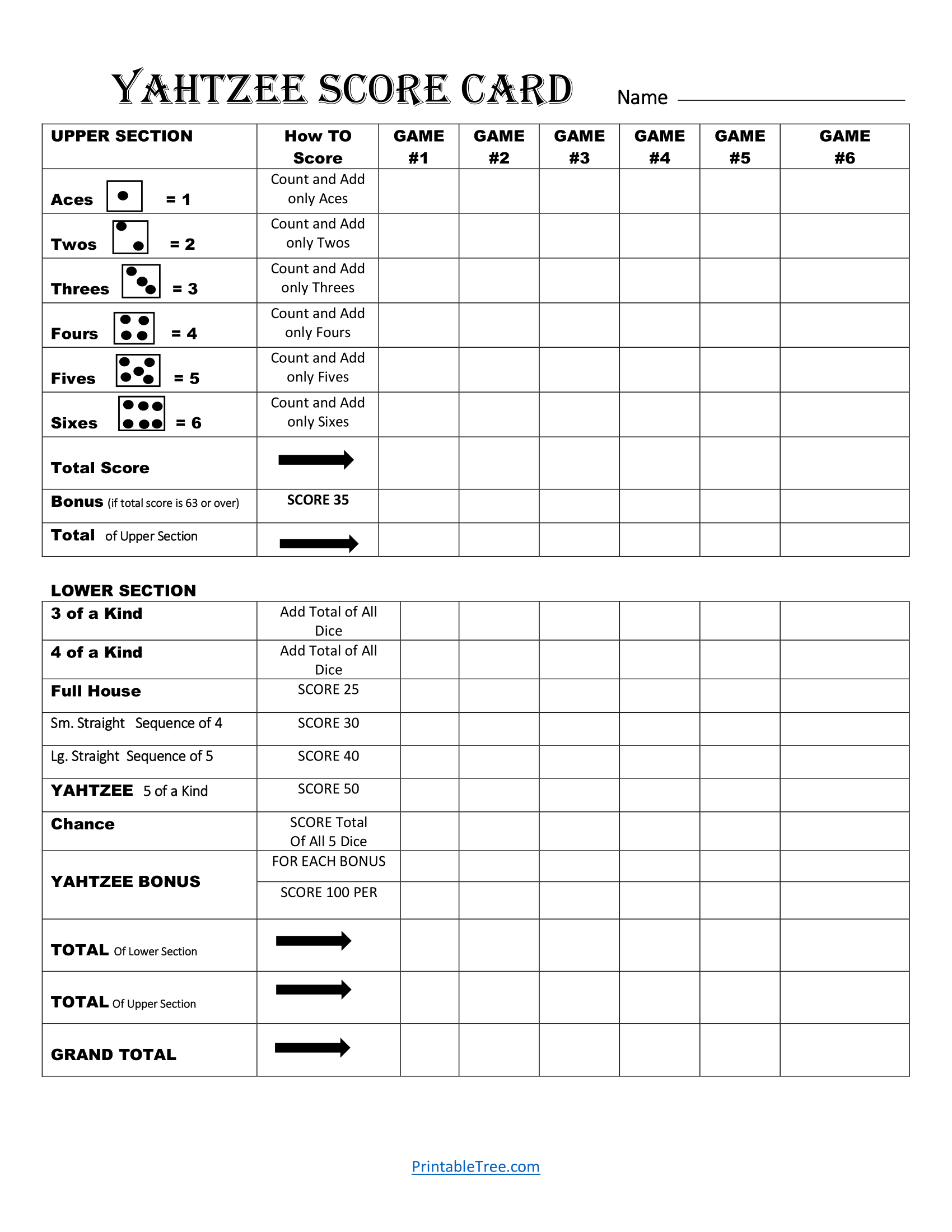 Free Printable Yahtzee Score Card Sheets Pdf Templates pertaining to Yahtzee Score Sheets Free Printable