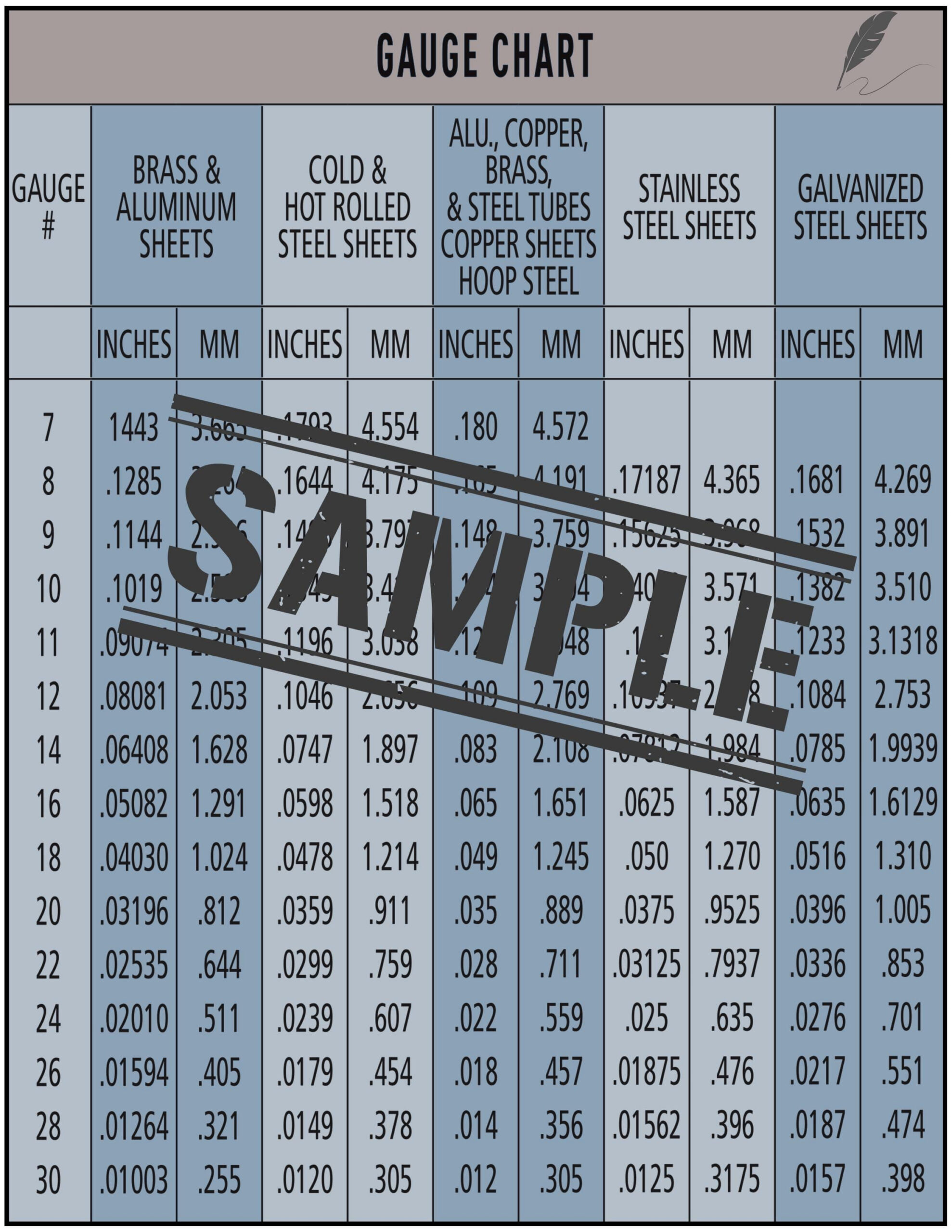 Gauge Table Printable Sheet Metal Gauge Chart Metric Weights inside Printable Sheet Metal Gauge Chart