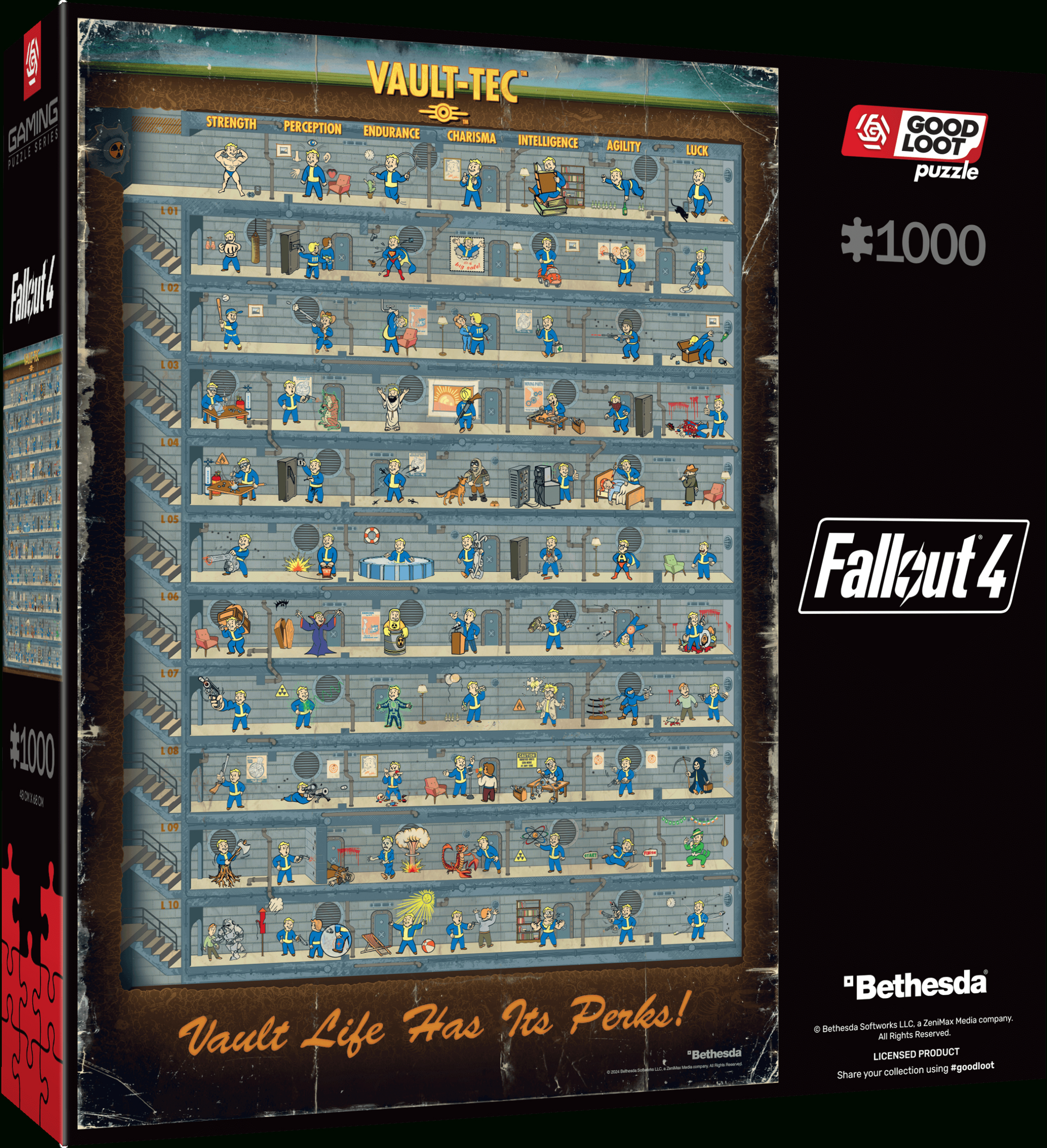 Good Loot Puzzle: Fallout 4 - Perk Poster (1000 Elementów) within Printable Fallout 4 Perk Chart