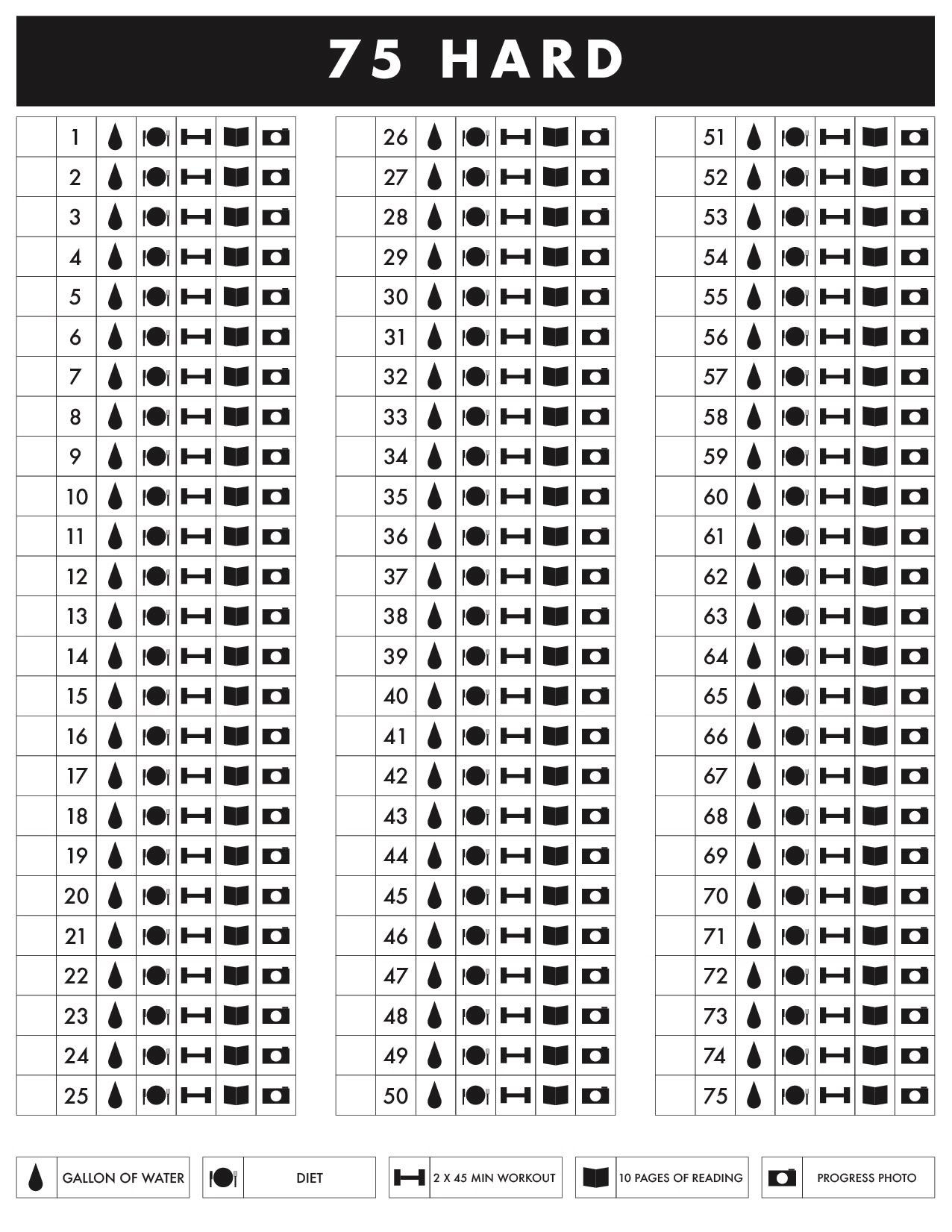 Hab&amp;#039; &amp;#039;Ne Einfache Checkliste Für 75 Hard Erstellt, Falls Die within 75 Hard Challenge Printable Checklist