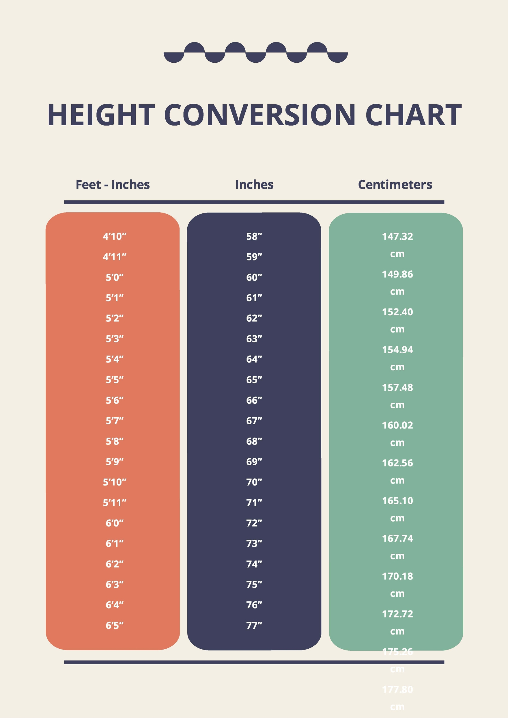 Height Converter Feet To Inches Metric Height Conversion Chart regarding Printable Inches to Feet Chart