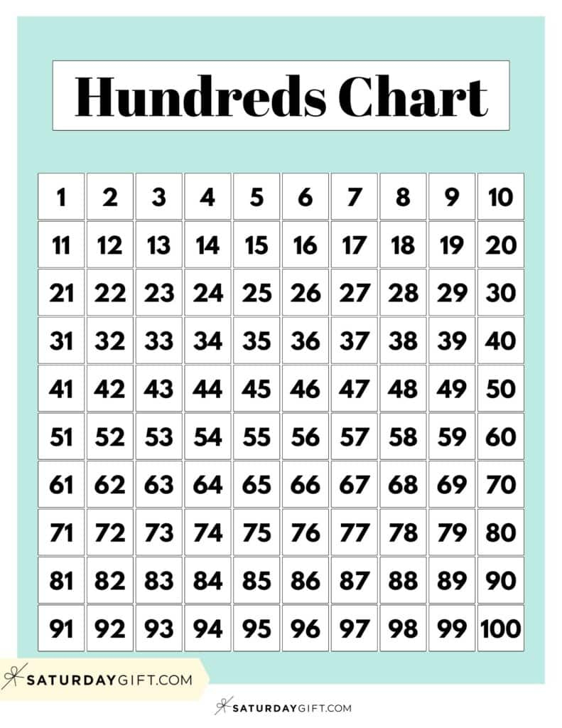 Hundreds Chart Printable - 19 Free Numbers 1 To 100 Worksheets regarding 100 Number Chart Free Printable