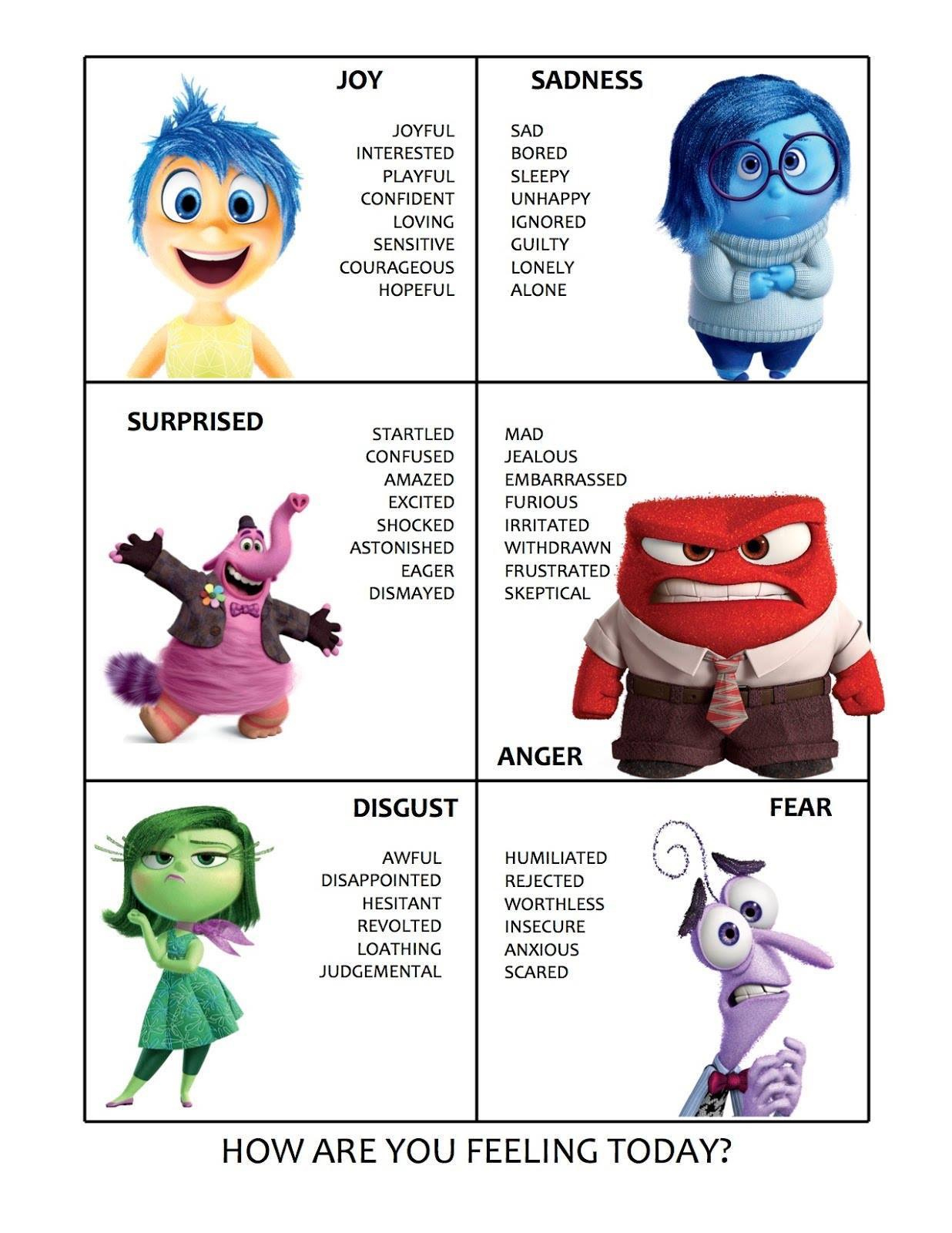 Inside Out Feelings Chart – Krista H Counseling pertaining to Printable Inside Out Emotions Chart