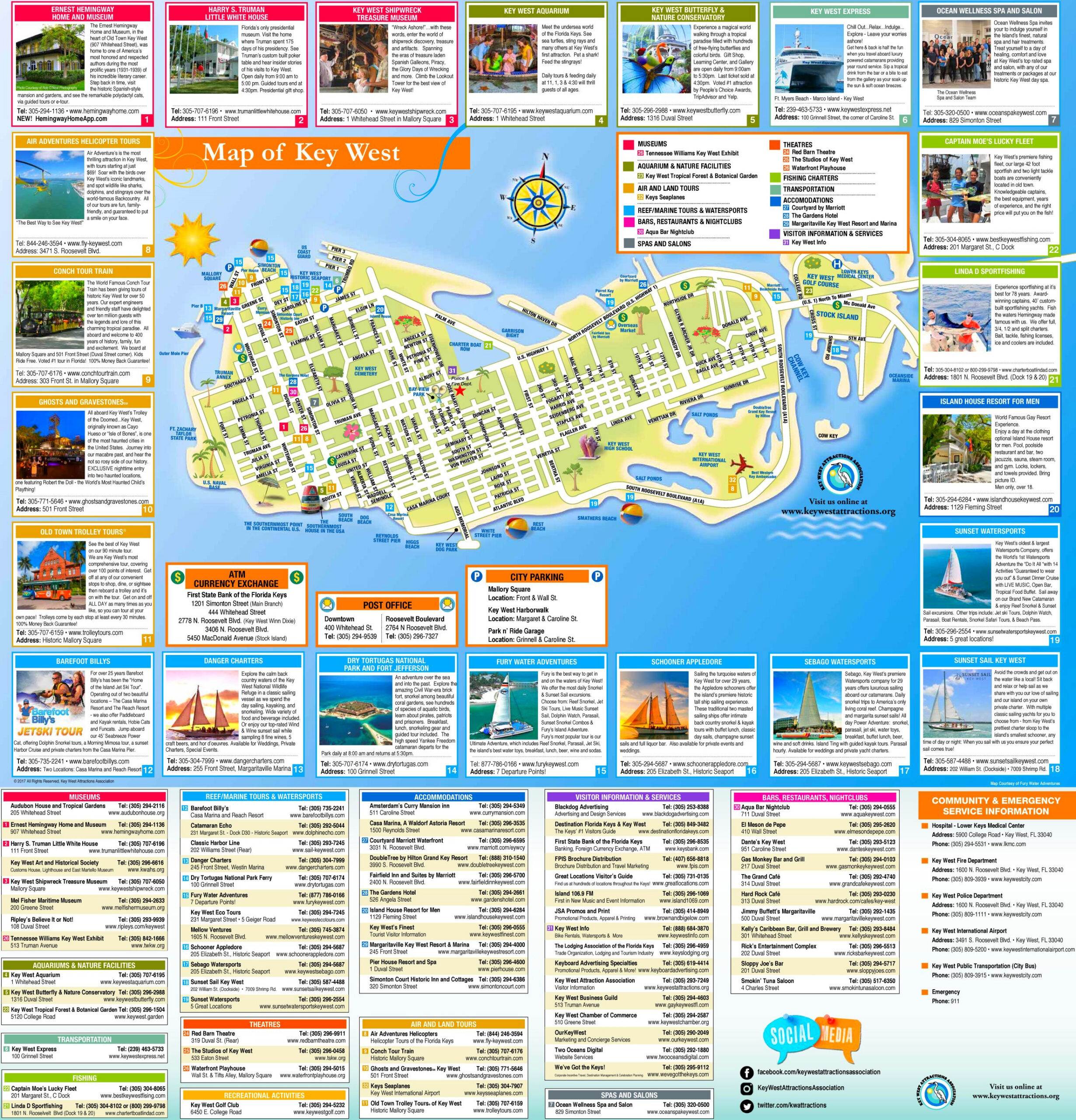 Key West Tourist Map - Ontheworldmap inside Printable Key West Walking Map