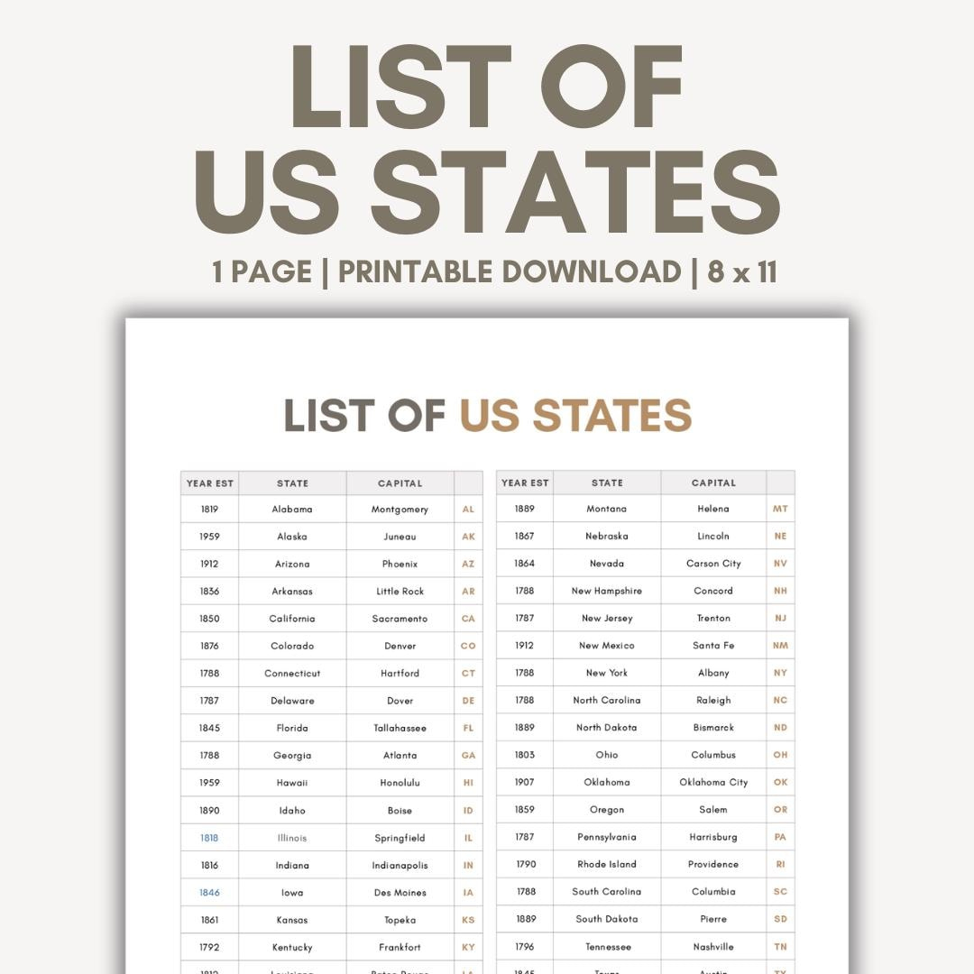 List Of The 50 States List Of States Printable Alphabetical List with regard to 50 States in Alphabetical Order Printable