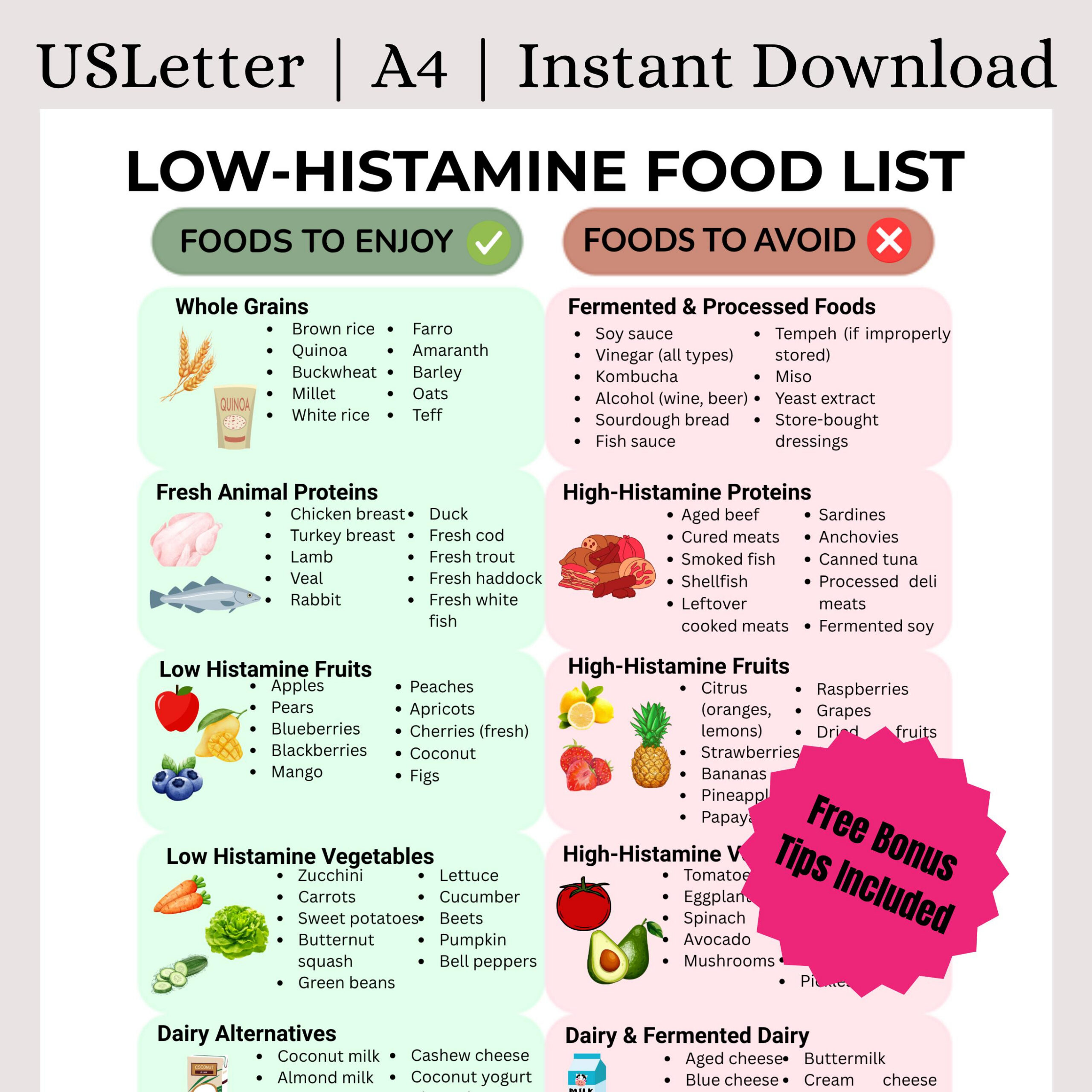 Low Histamine Food List Printable | Foods To Eat &amp;amp; Avoid Pdf with Low Histamine Food List Printable