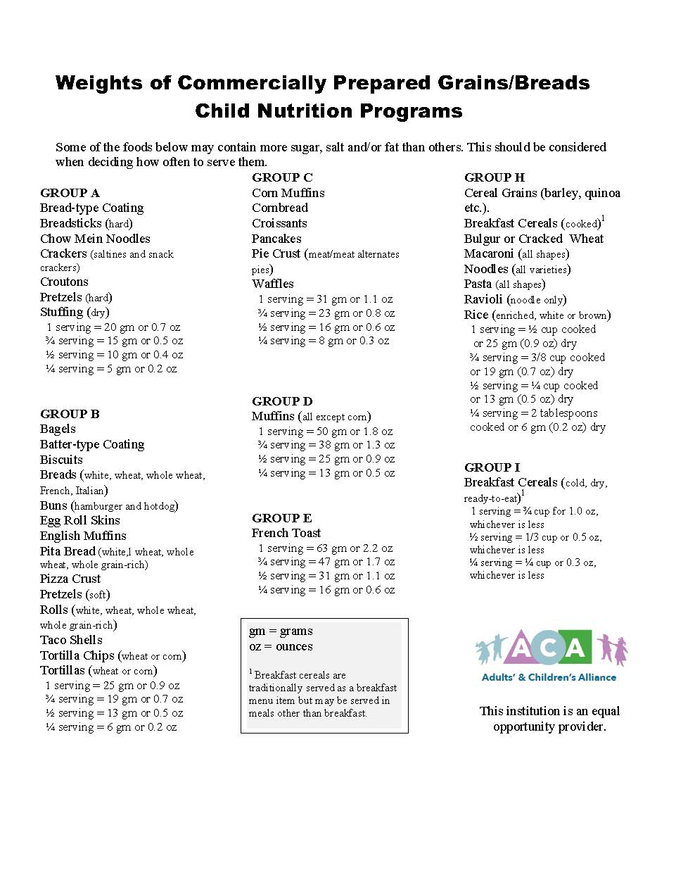 Meal Pattern in Printable Grey Sheet Food Plan