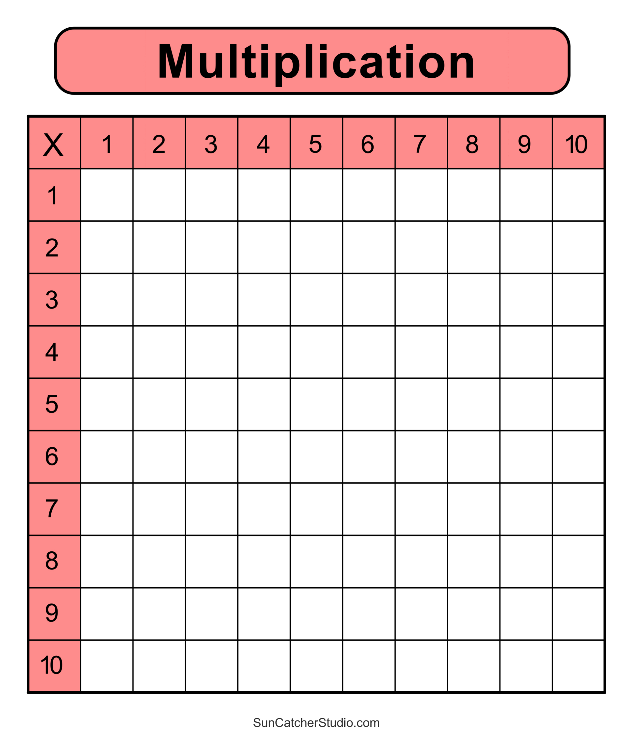Multiplication Charts (Pdf): Free Printable Times Tables – Free for Blank Times Table Chart Printable