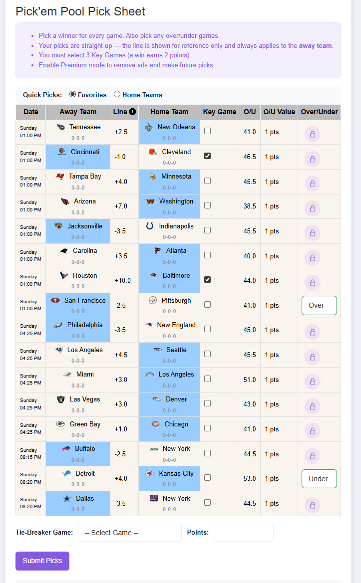 Nfl Pick&amp;#039;Em Pools | College Pick&amp;#039;Em Pools | Officepoolstop within College Football Pick Em Printable Sheets