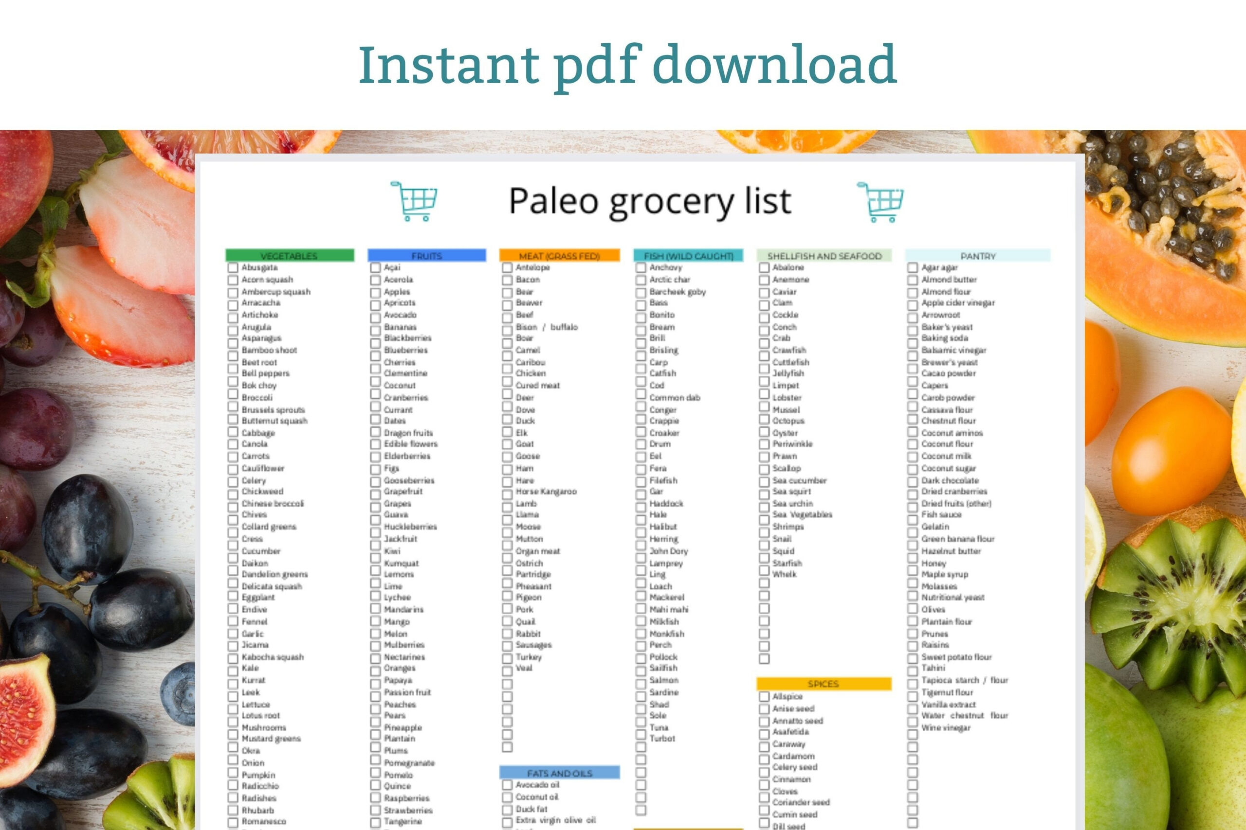 Paleo Diet Grocery Checklist | Printable Food List (Pdf Download within Printable Paleo Diet Food List