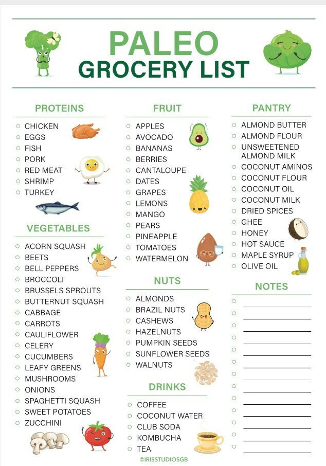 Paleo Einkaufsliste Printable | Paleo Lebensmittel Liste | Paleo for Printable Paleo Diet Food List