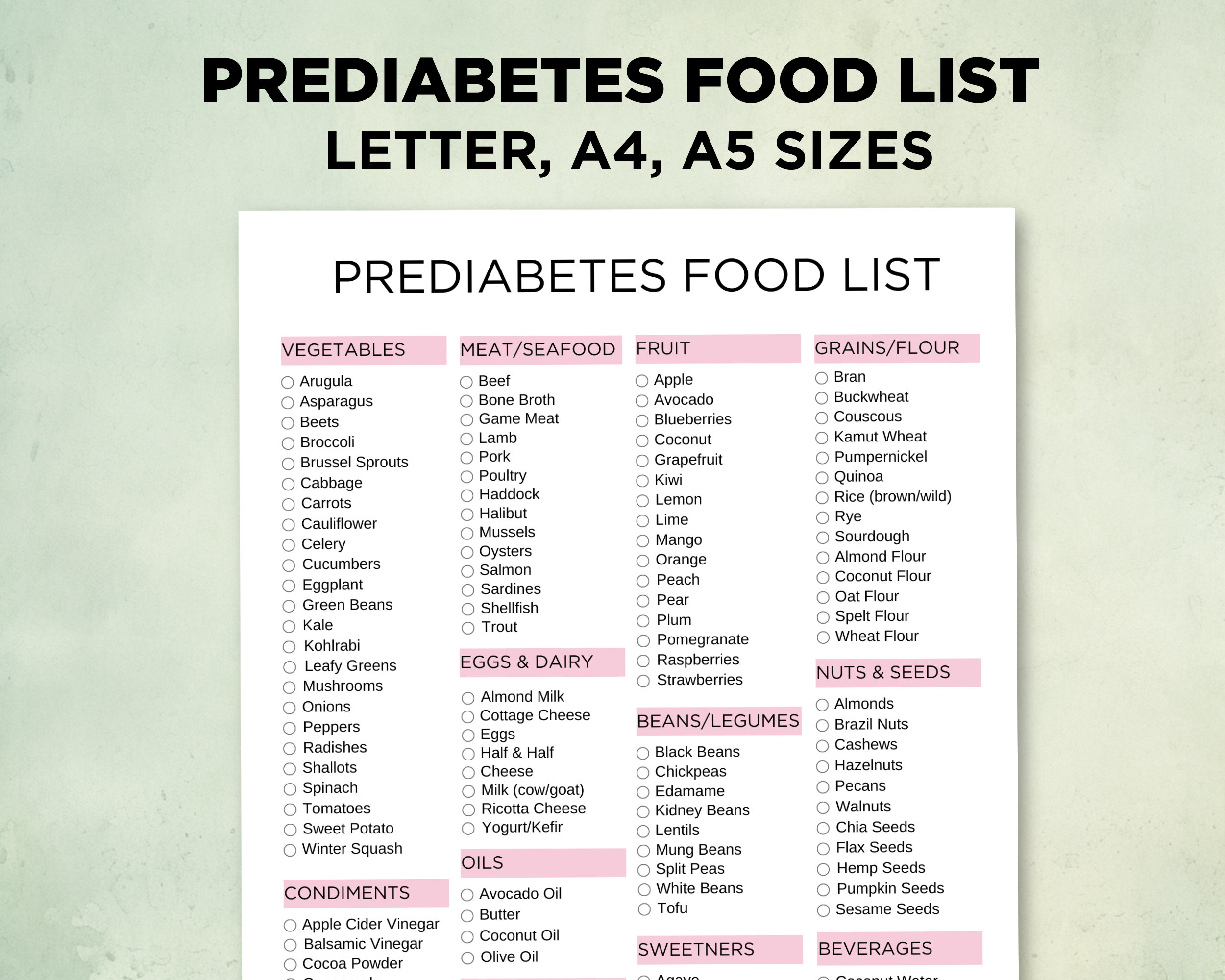 Pre Diabetic Food List Printable, Prediabetes Food Guide, Pre in Printable Pre Diabetic Diet Food List
