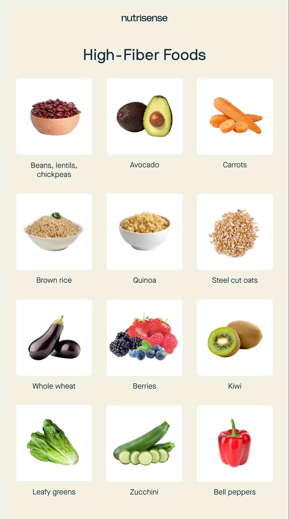 Prediabetes Foods To Eat: A Helpful Grocery List To Take With You within Printable Pre Diabetic Diet Food List