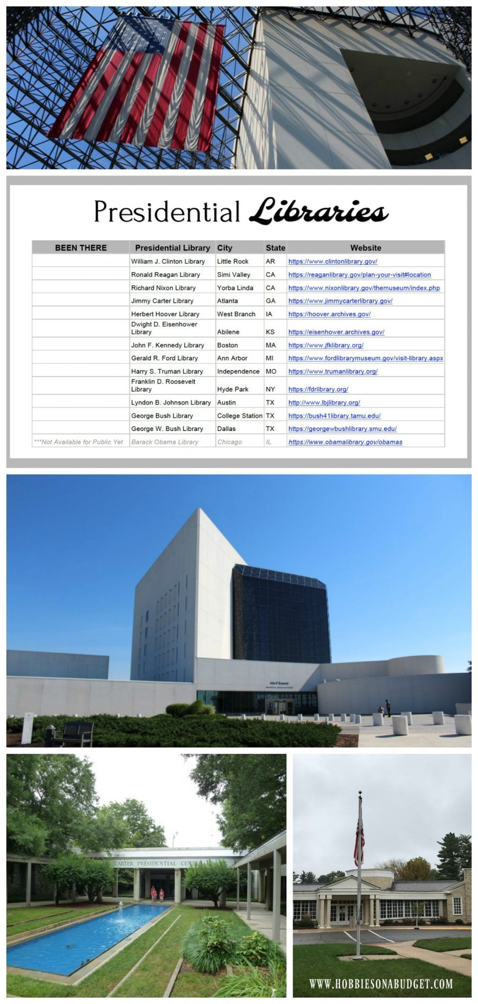 Presidential Libraries Around The Us - Statestate Travel inside Printable List of Presidential Libraries