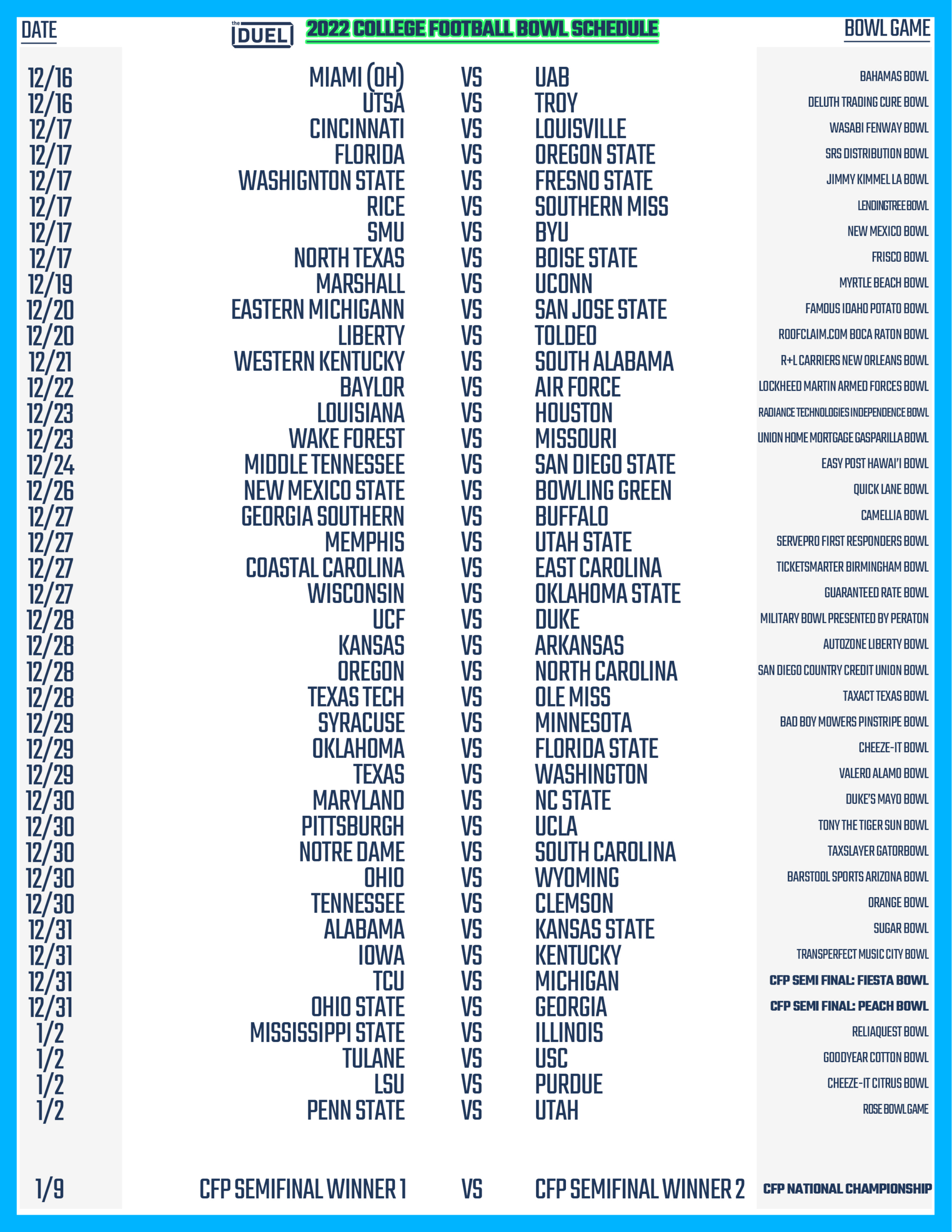 Printable College Football Bowl Schedule 2022-23 | Fanduel Research for College Football Pick Em Printable Sheets