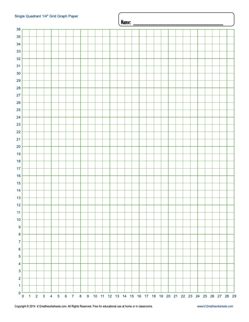 Printable Graph Paper - Blank Templates intended for 1/4 Inch Graph Paper Free Printable