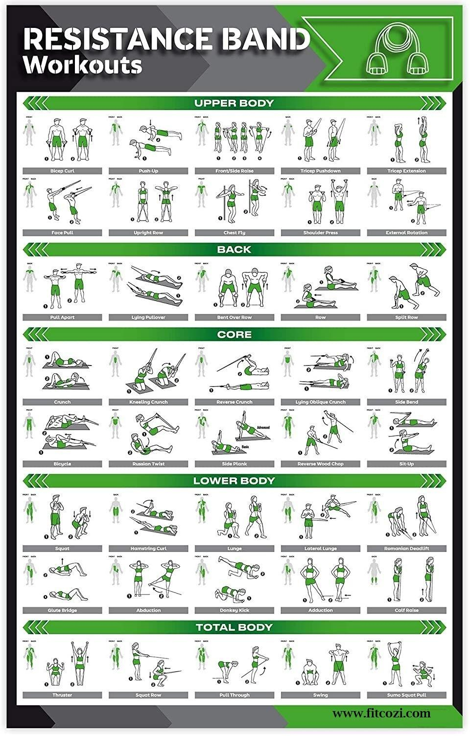 Printable Resistance Simple Band Exercises Free Resistance Band in Free Printable Resistance Band Exercises For Seniors