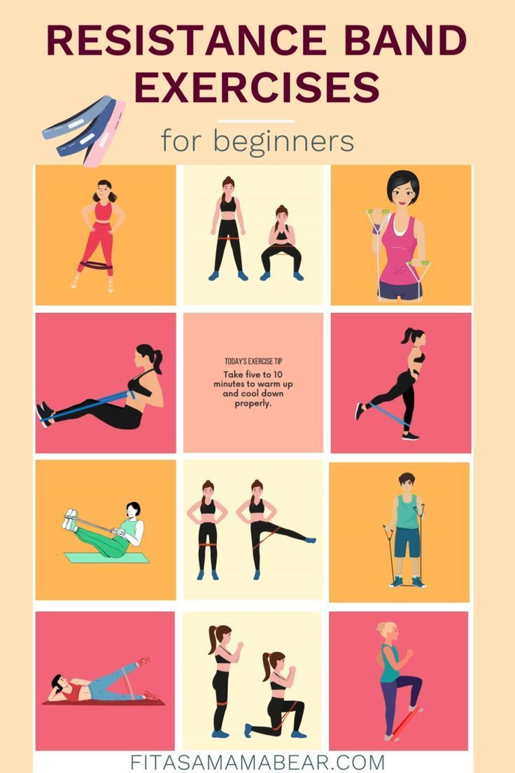 Printable Seated Resistance Band Exercises Senior Workout Using inside Free Printable Resistance Band Exercises For Seniors