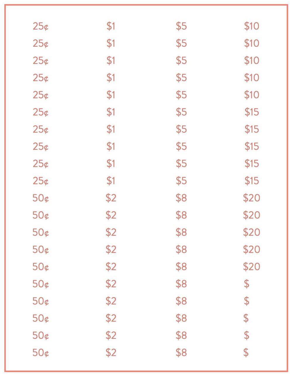 Printables To Help You Pull Off An Organized Multi-Family Garage in Free Printable Yard Sale Price Stickers