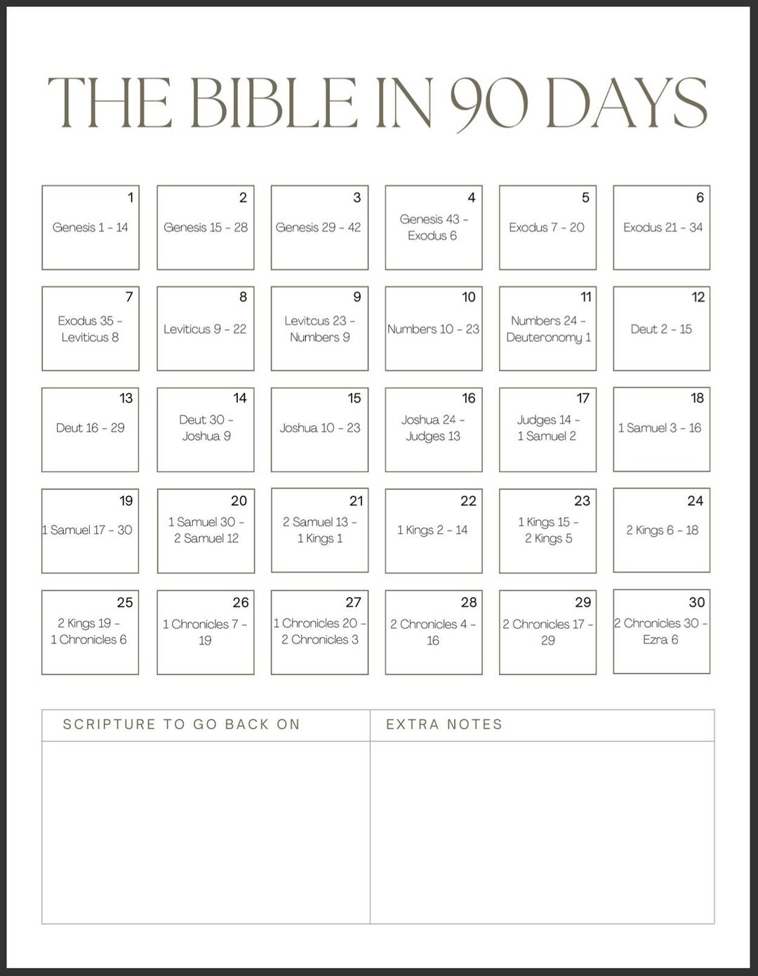 Read The Bible In 90 Days Checklist Plan - Etsy throughout 90 Day Bible Reading Plan Printable
